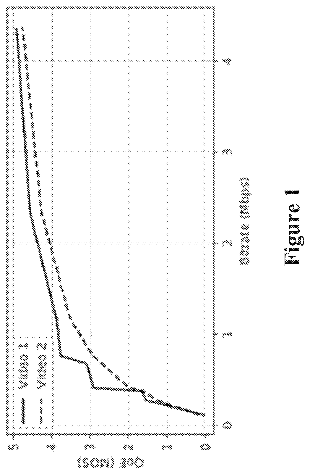 Patent US12445390 Figure 1 – Allocating network resources to media flows