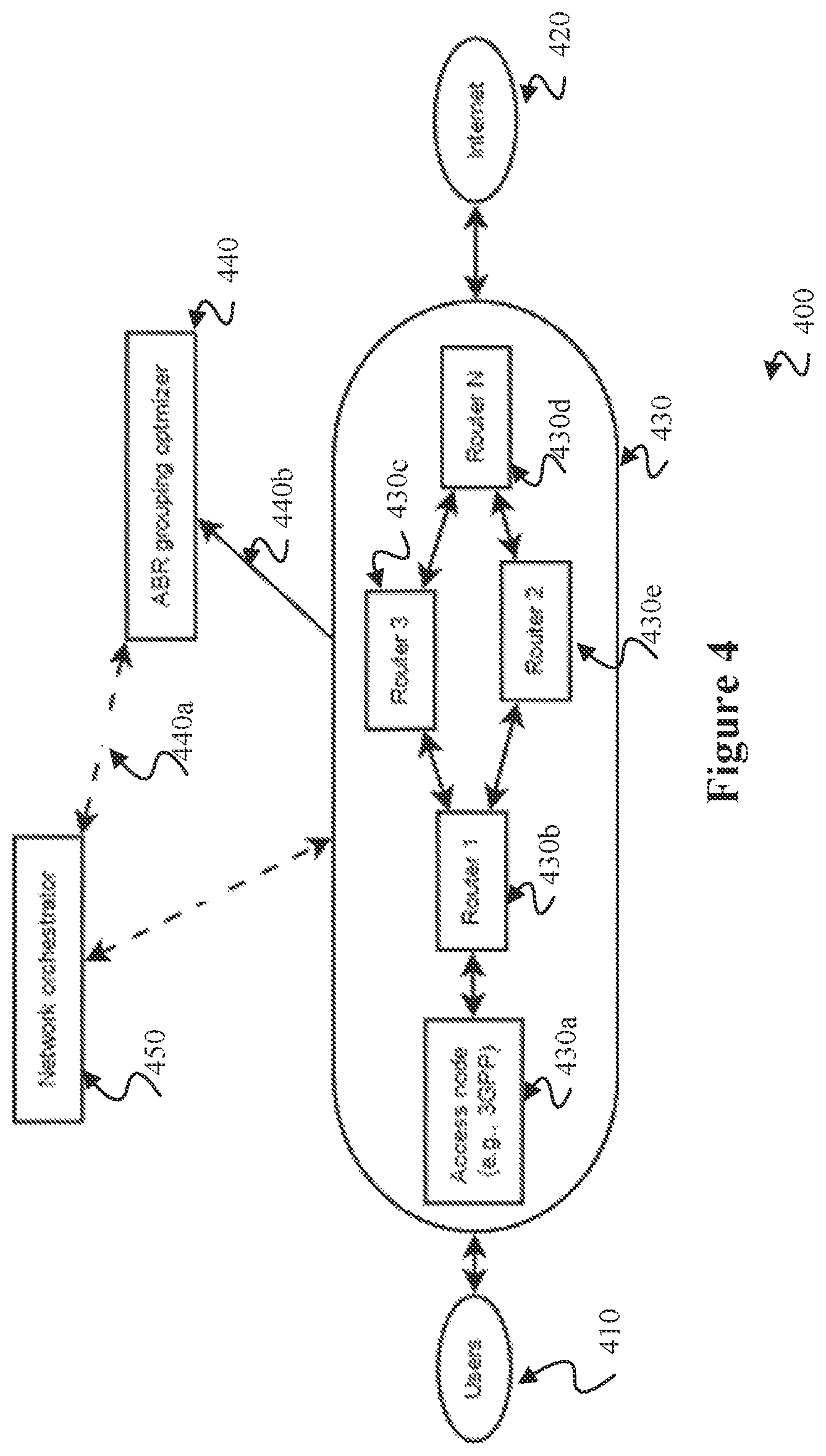 Patent US12445390 Figure 4 – Allocating network resources to media flows