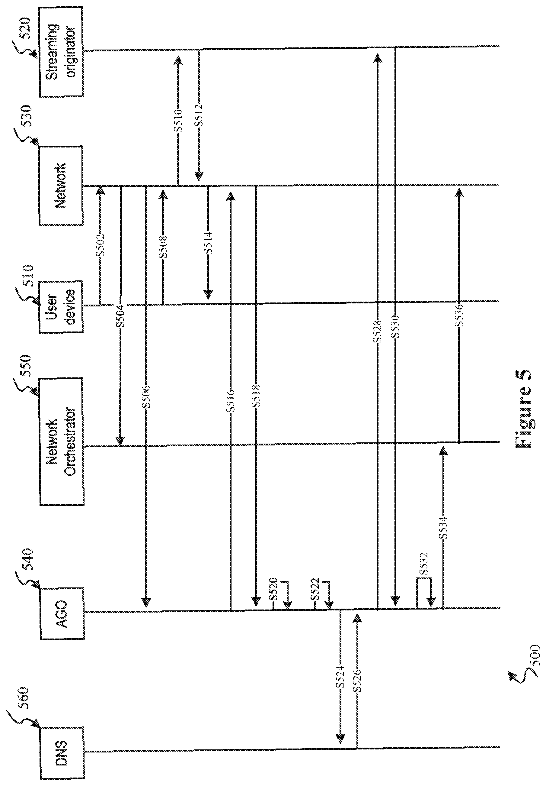 Patent US12445390 Figure 5 – Allocating network resources to media flows