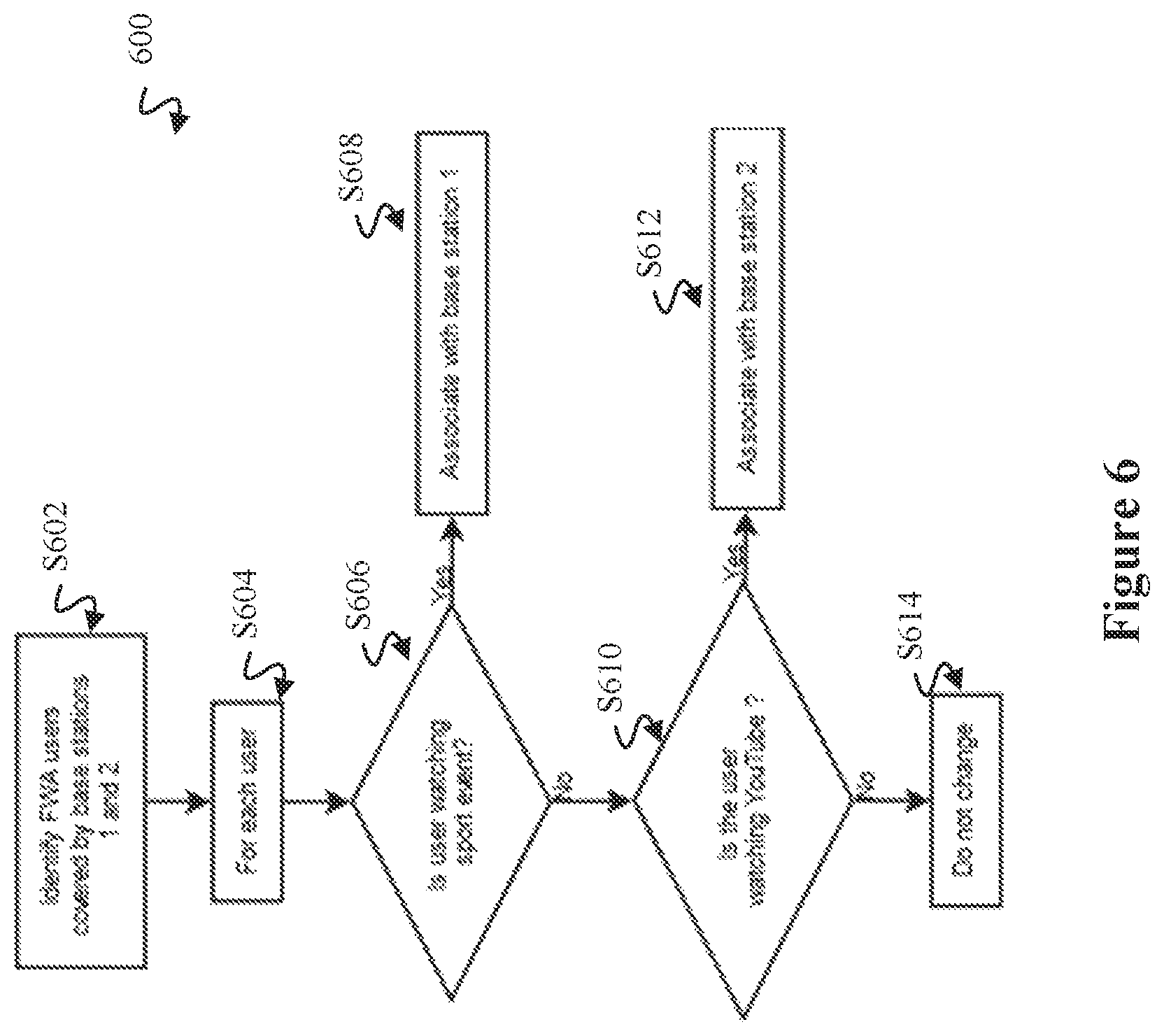 Patent US12445390 Figure 6 – Allocating network resources to media flows
