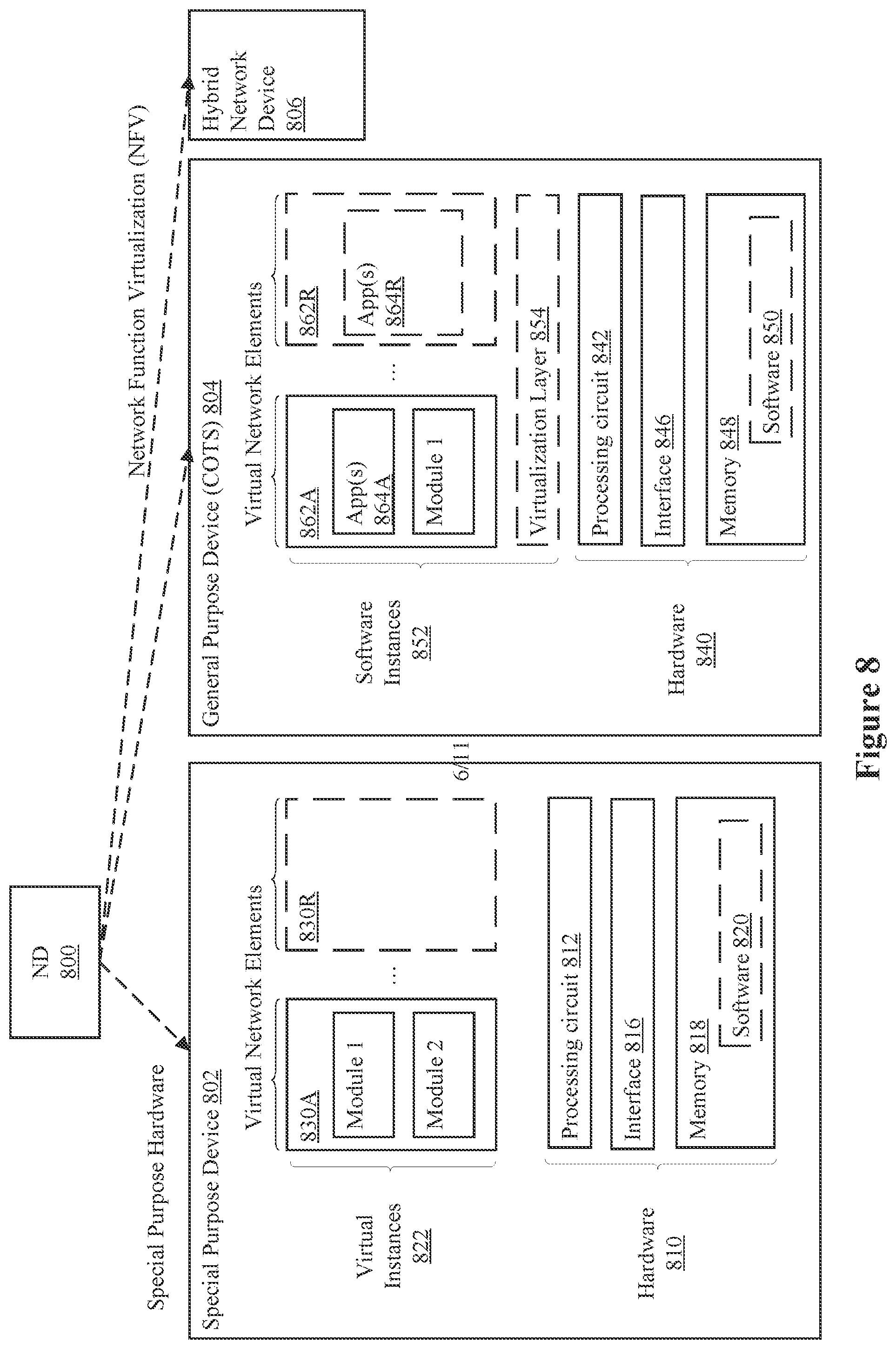 Patent US12445390 Figure 8 – Allocating network resources to media flows
