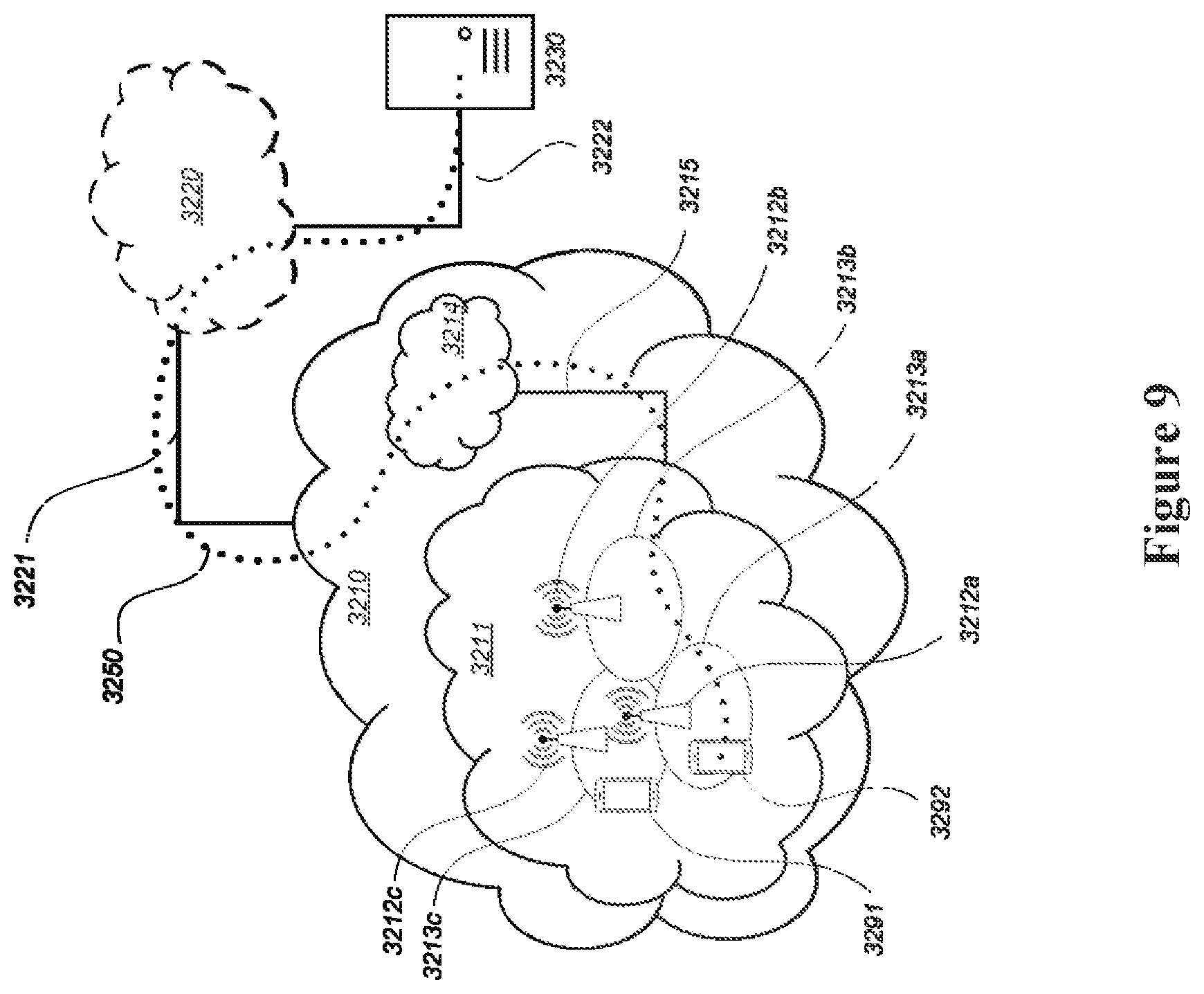 Patent US12445390 Figure 9 – Allocating network resources to media flows