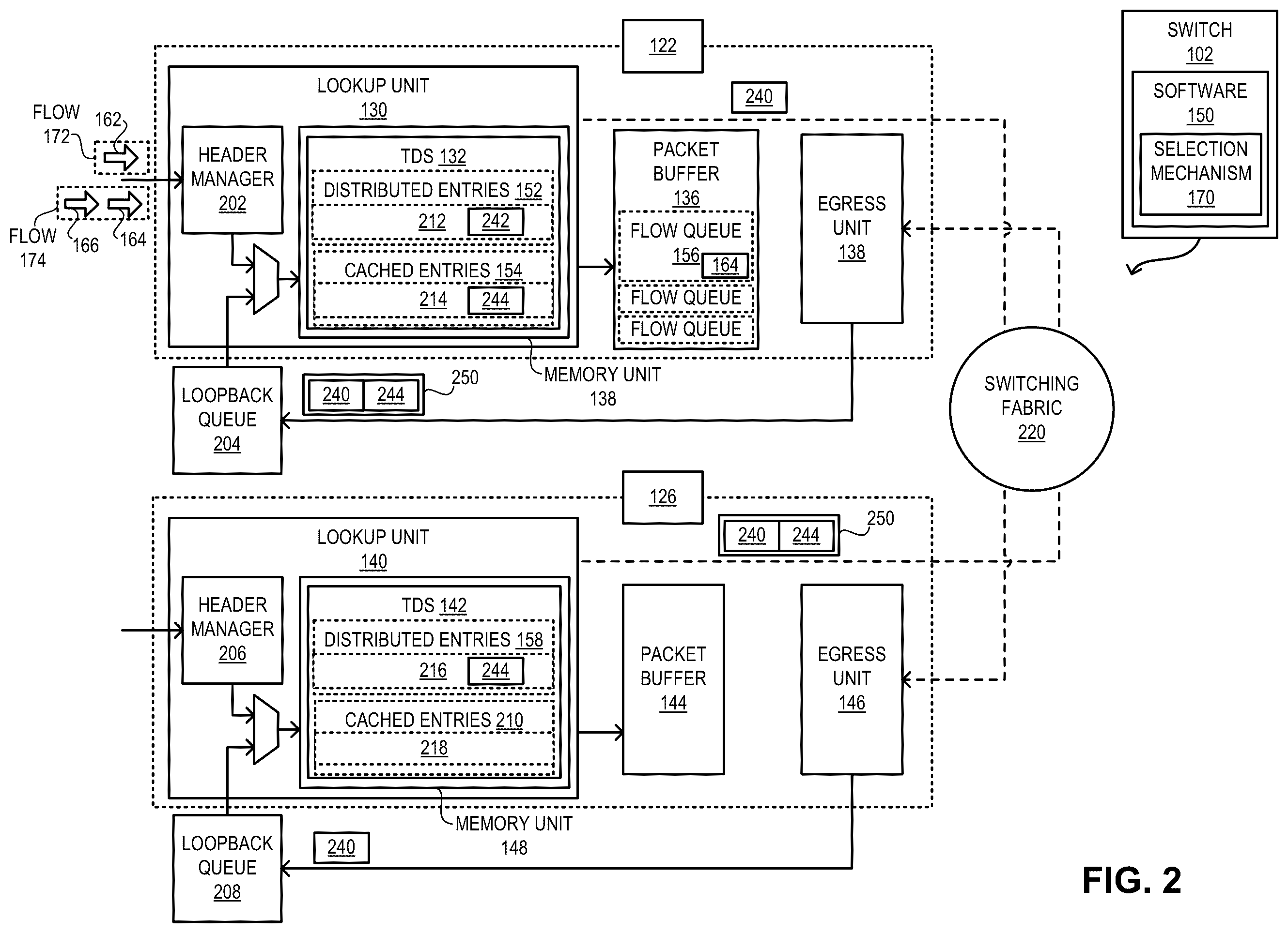 Patent US12445394 Figure 3 – Distributed storage of packet transformation information in forwarding hardware