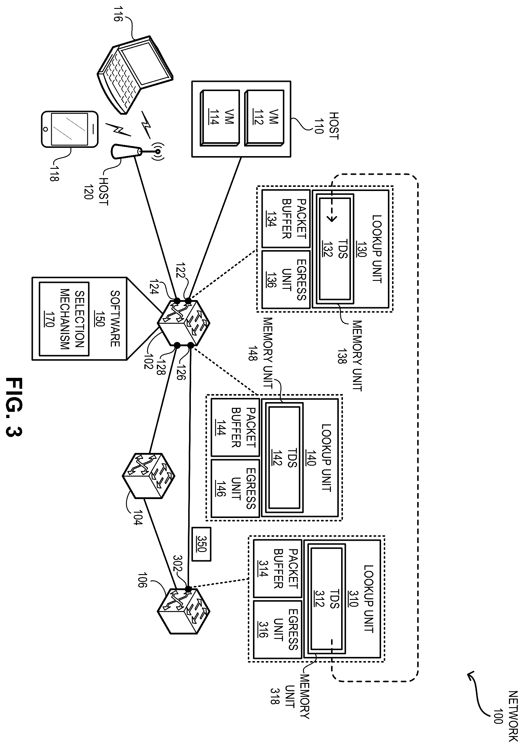 Patent US12445394 Figure 4 – Distributed storage of packet transformation information in forwarding hardware
