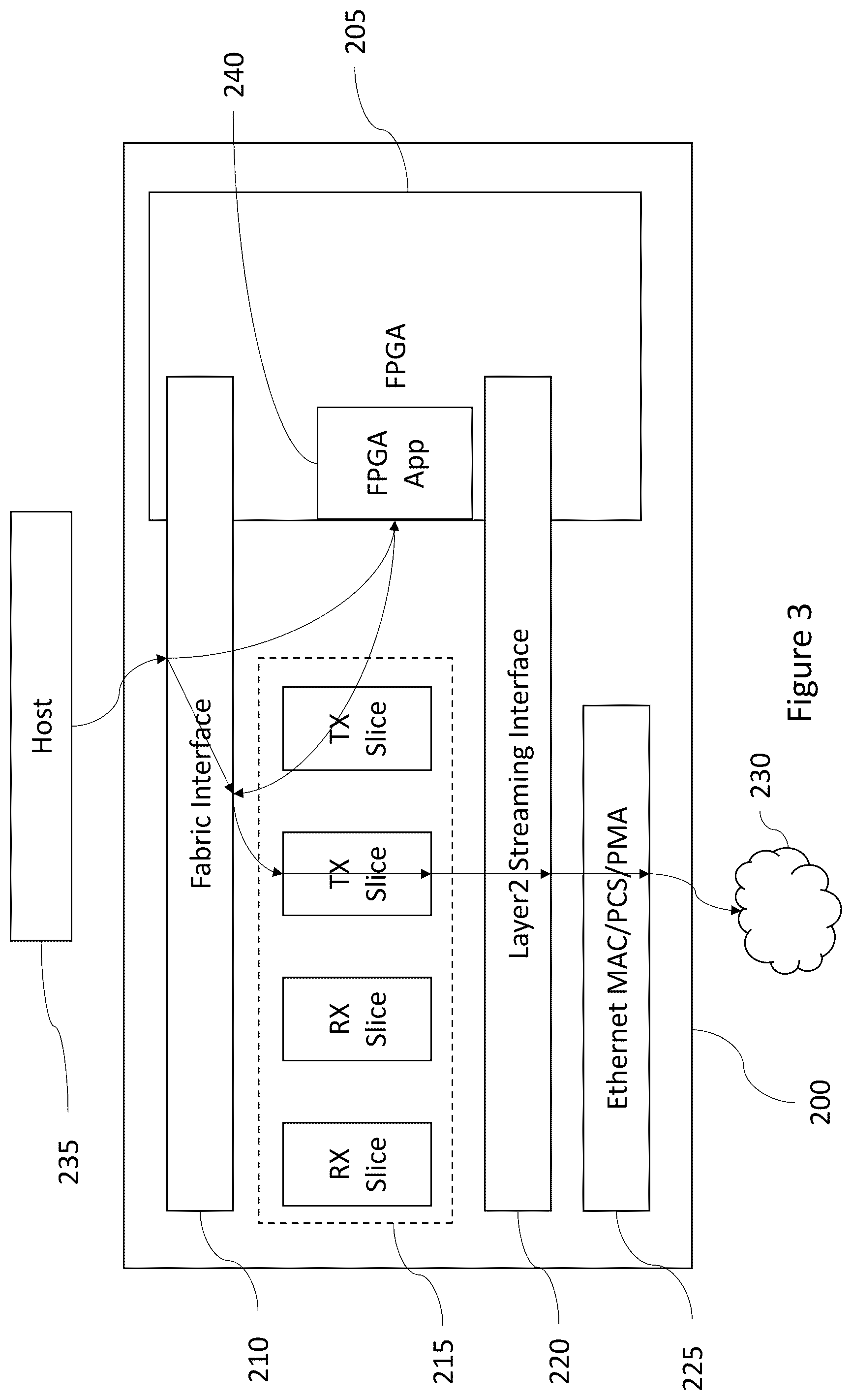 Patent US12445395 Figure 3 – Network interface device