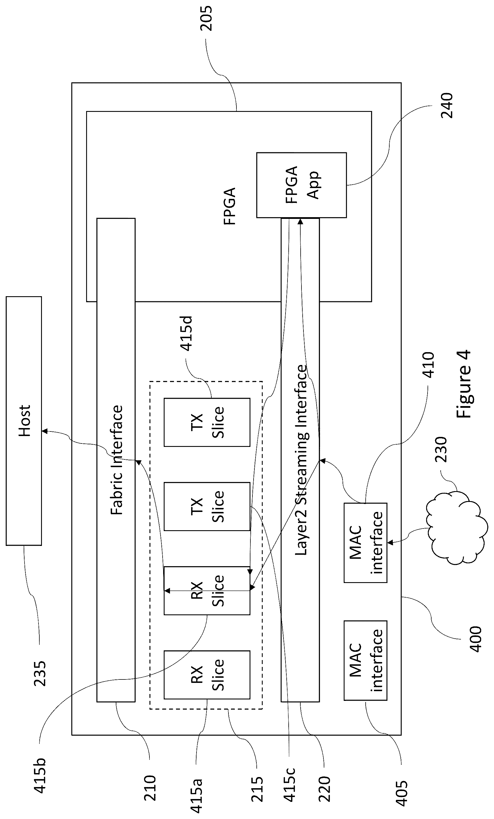 Patent US12445395 Figure 4 – Network interface device