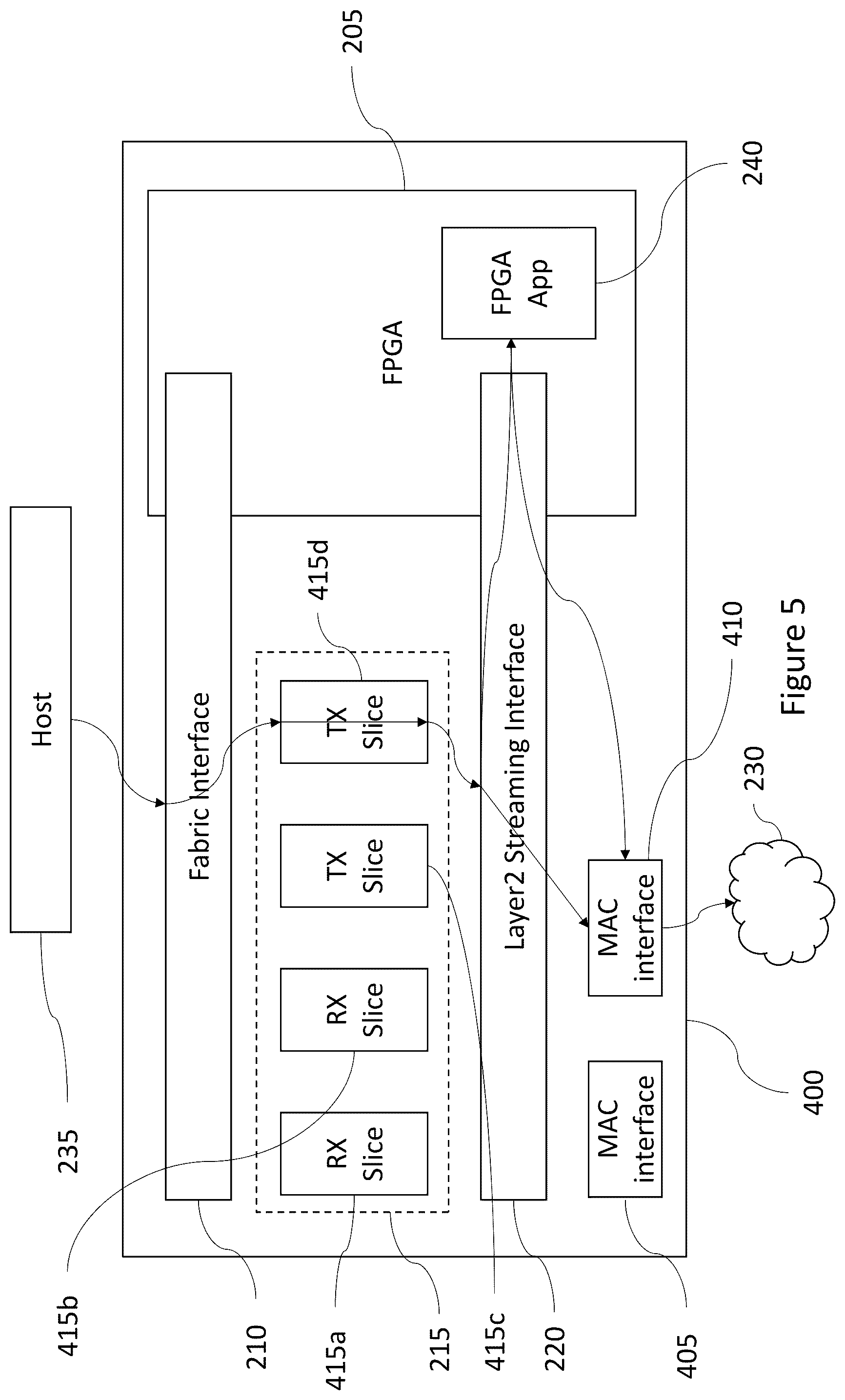 Patent US12445395 Figure 5 – Network interface device