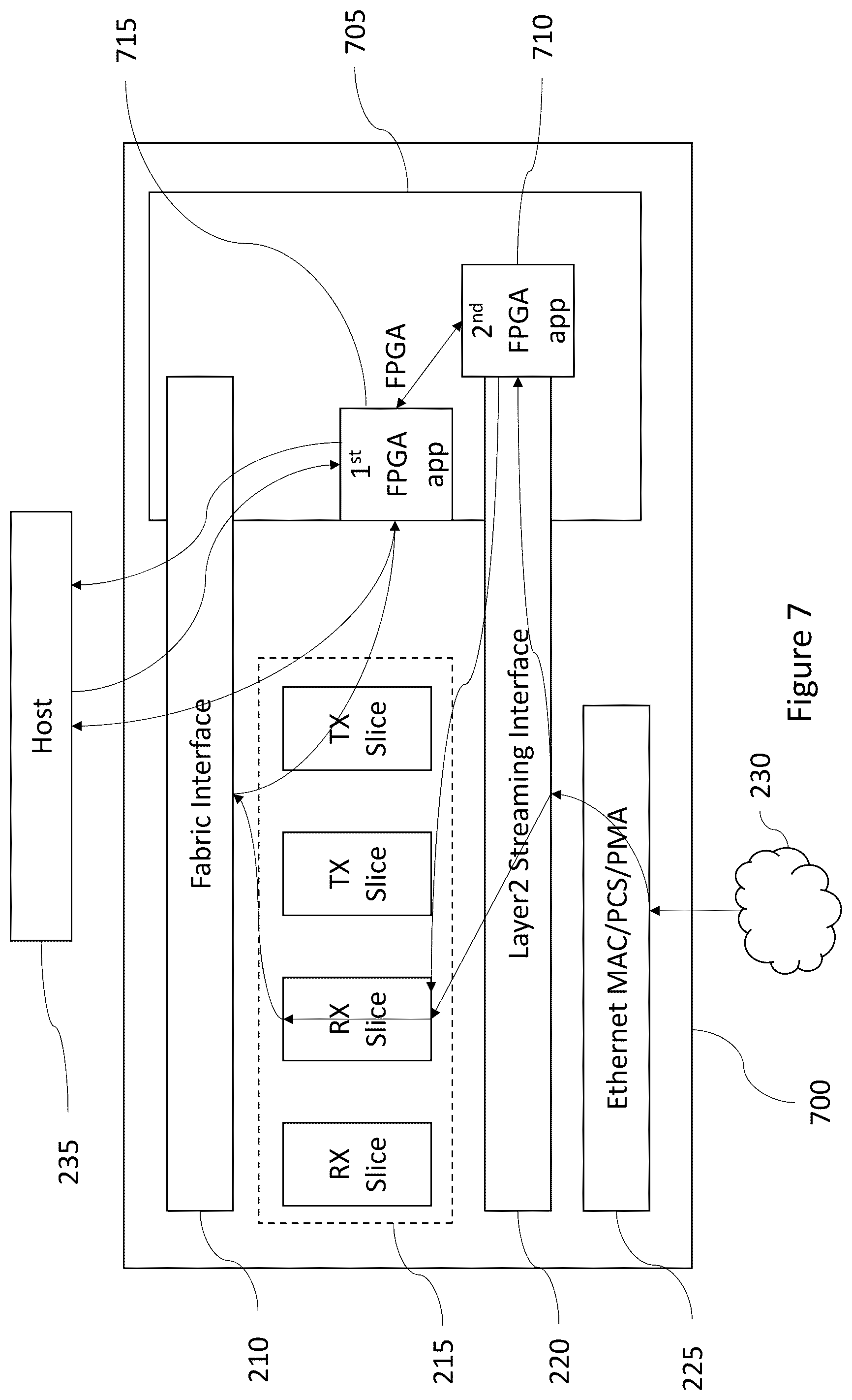 Patent US12445395 Figure 7 – Network interface device