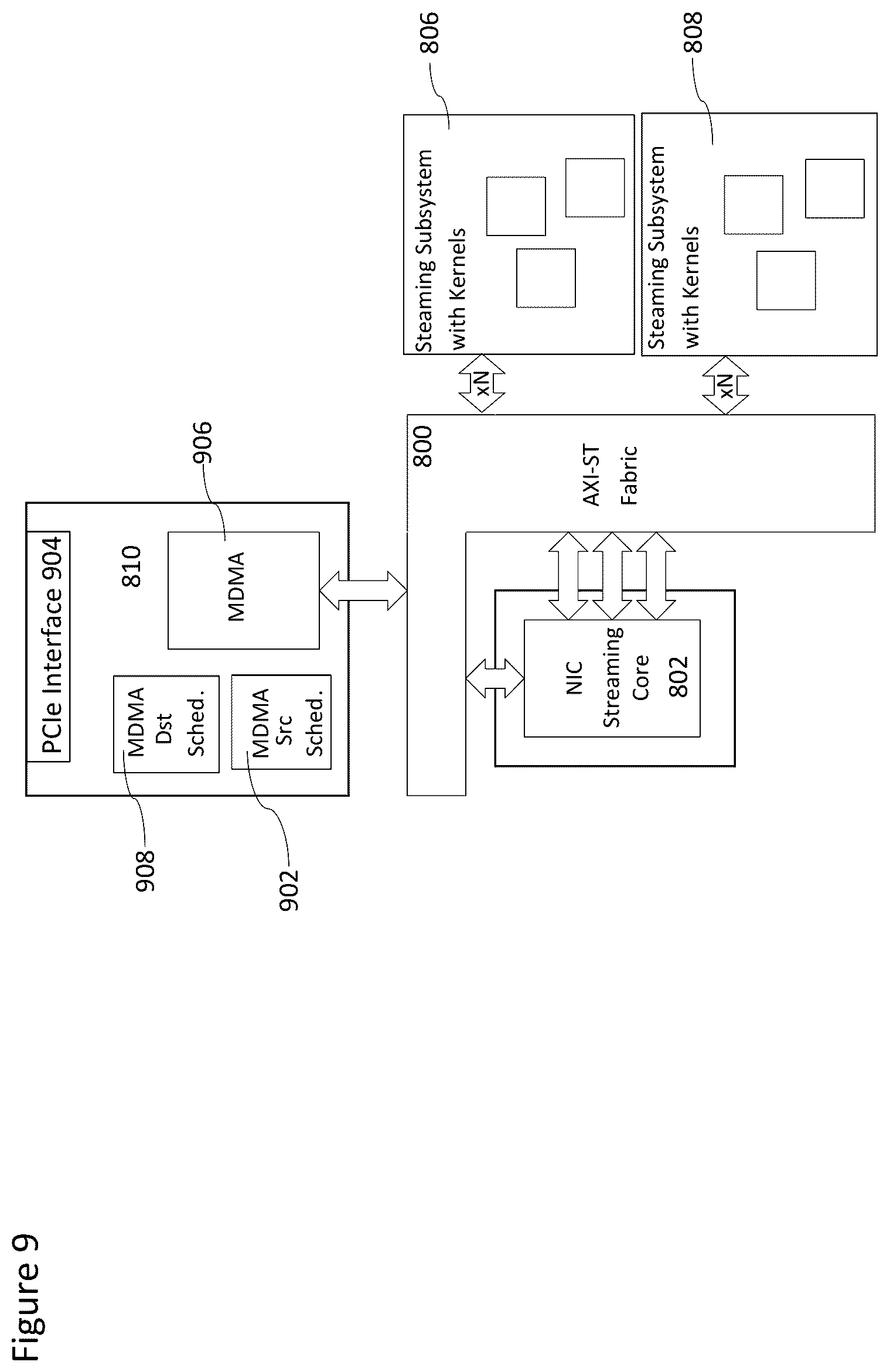 Patent US12445395 Figure 9 – Network interface device