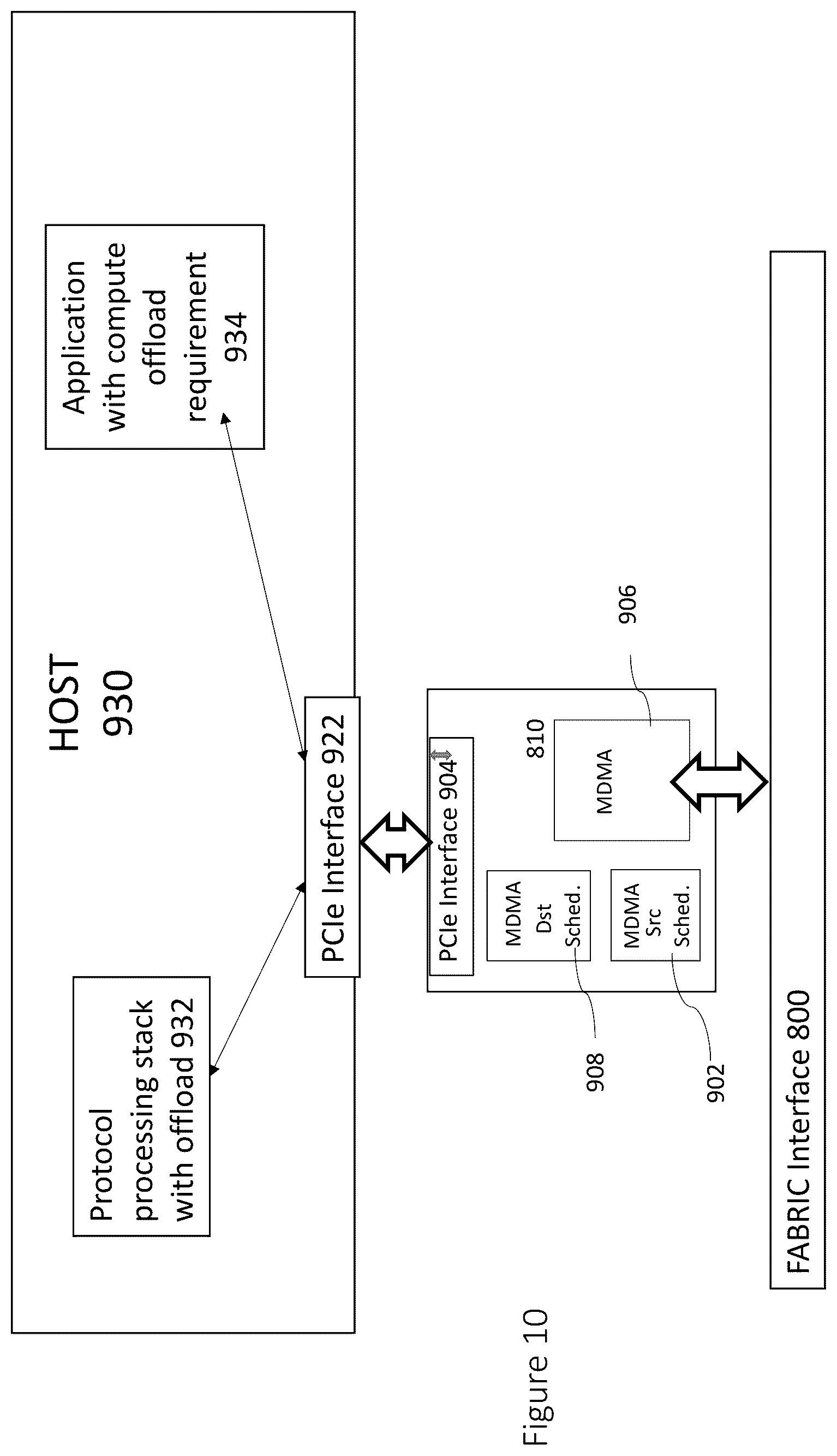 Patent US12445395 Figure 10 – Network interface device