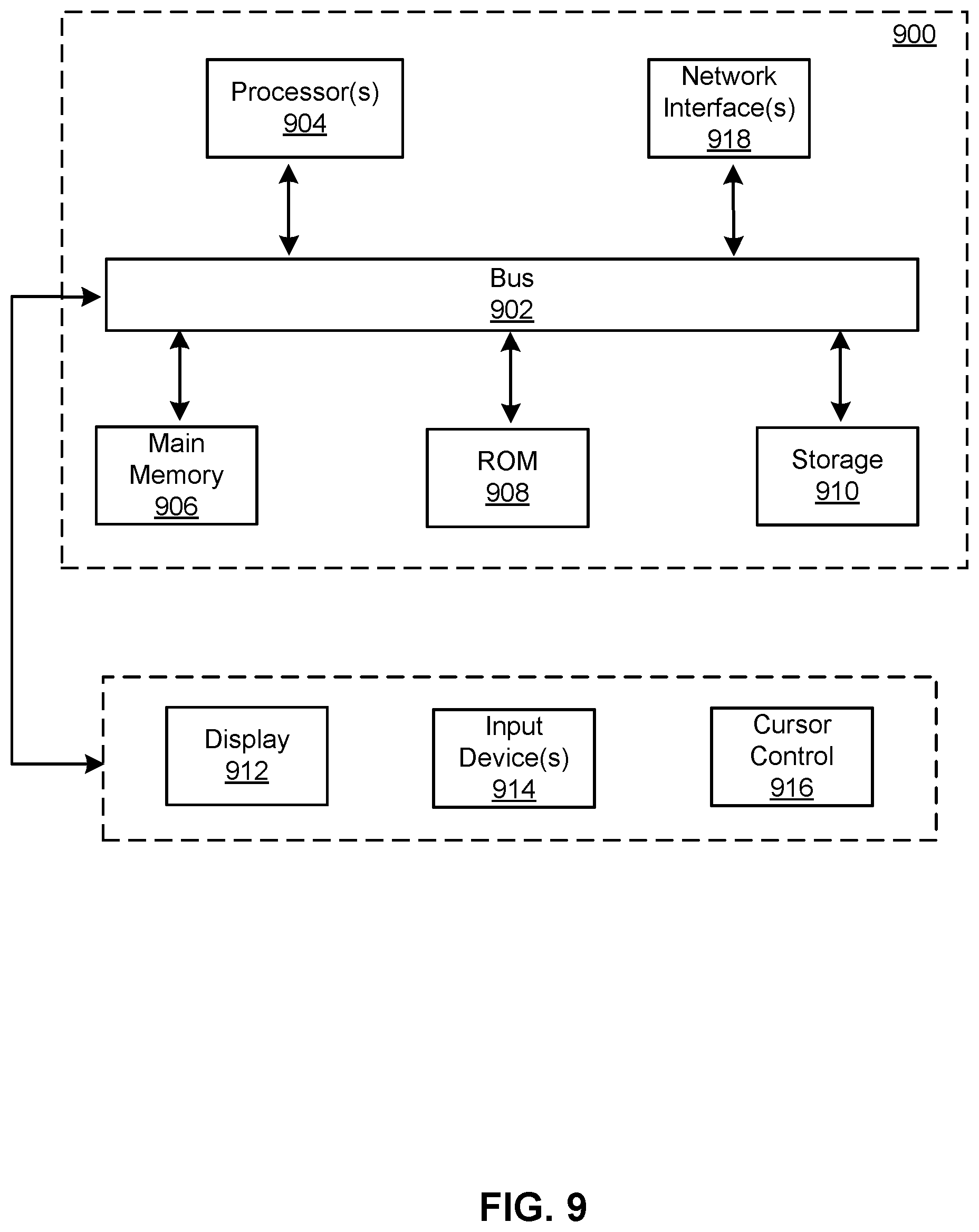 Patent US12445396 Figure 9 – Computing network information based on data store changes