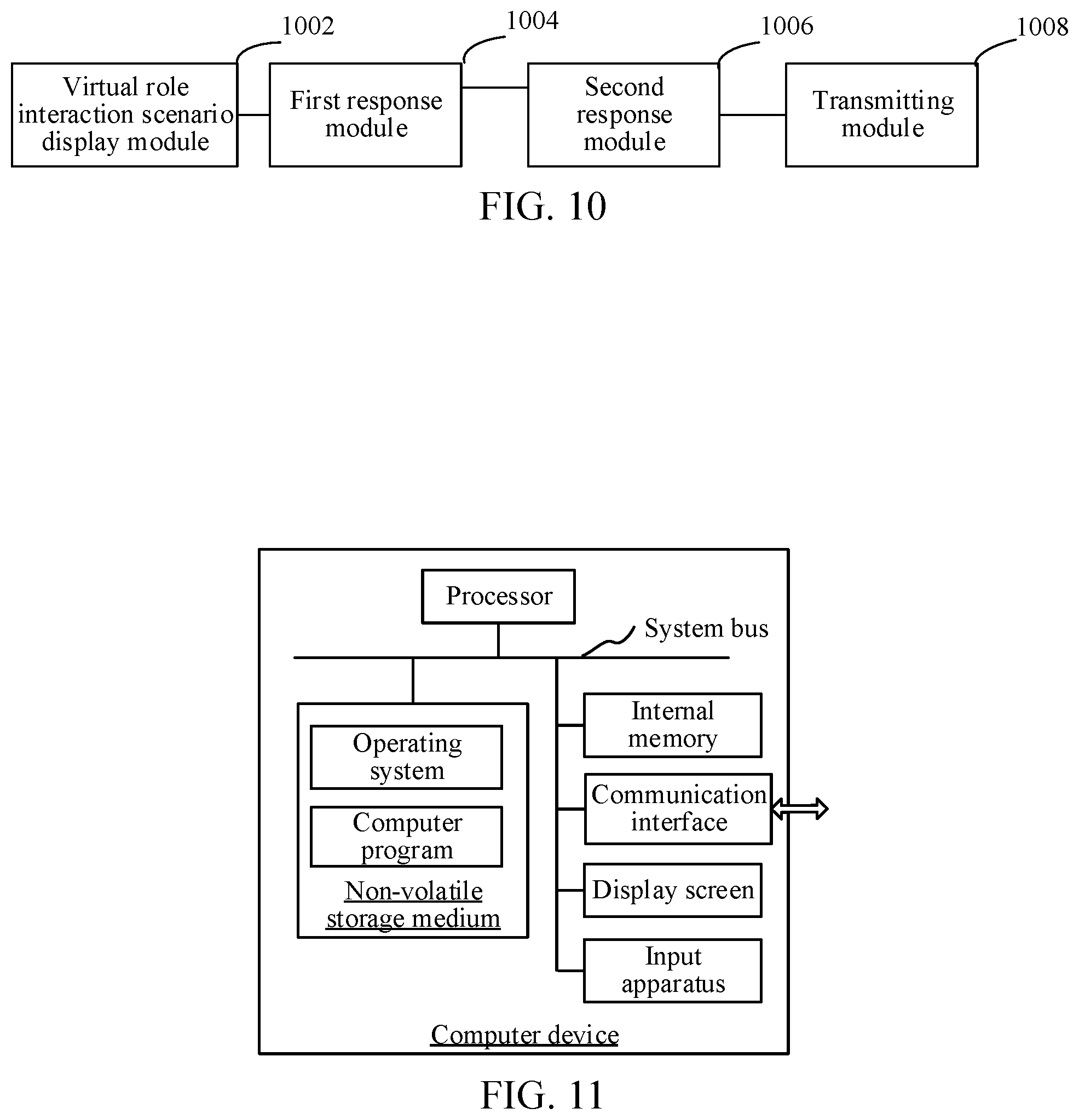 Patent US12445397 Figure 11 – Communication method and apparatus based on avatar interaction interface, and computer device