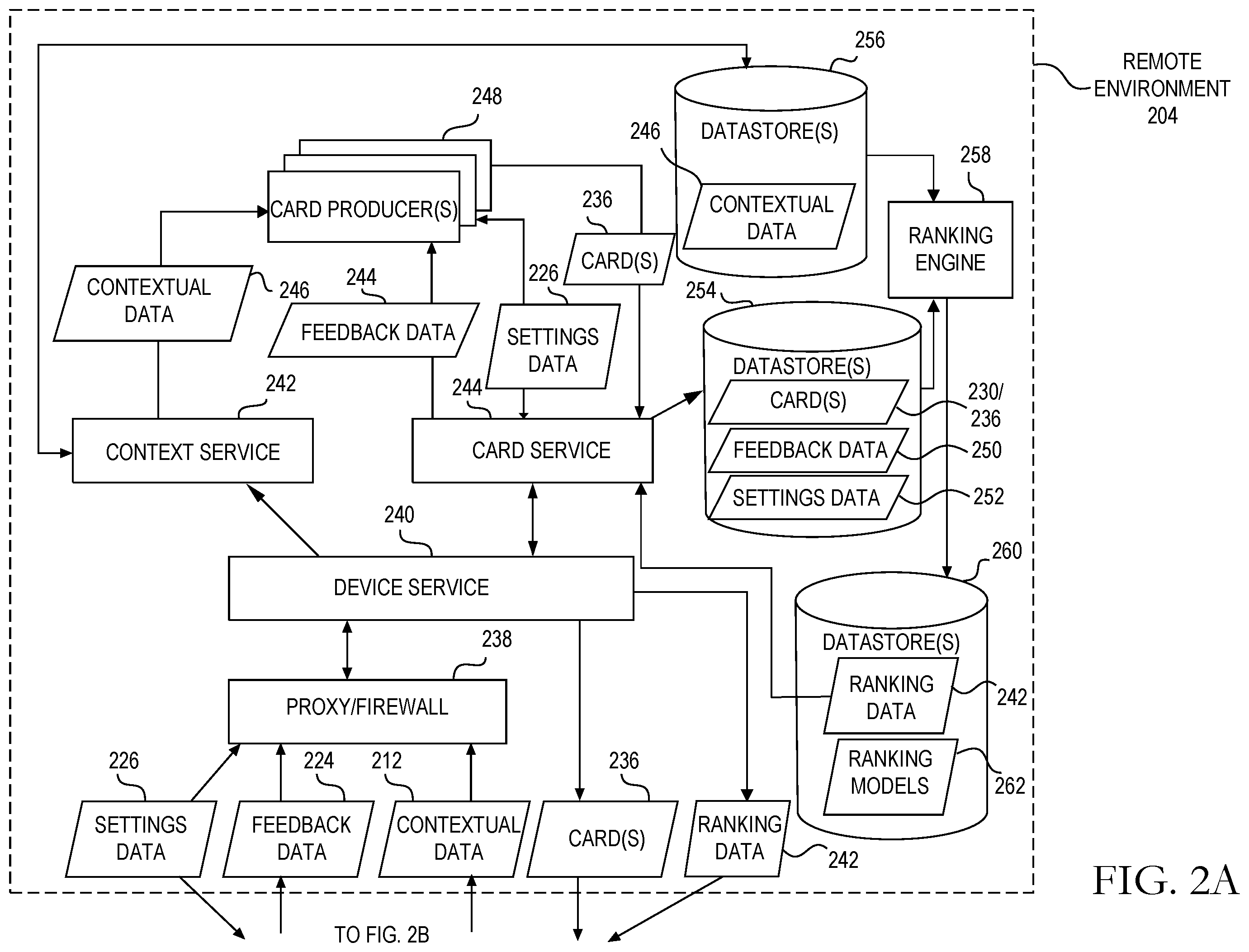 Patent US12445398 Figure 2 – Determining contextually relevant application templates associated with electronic message content