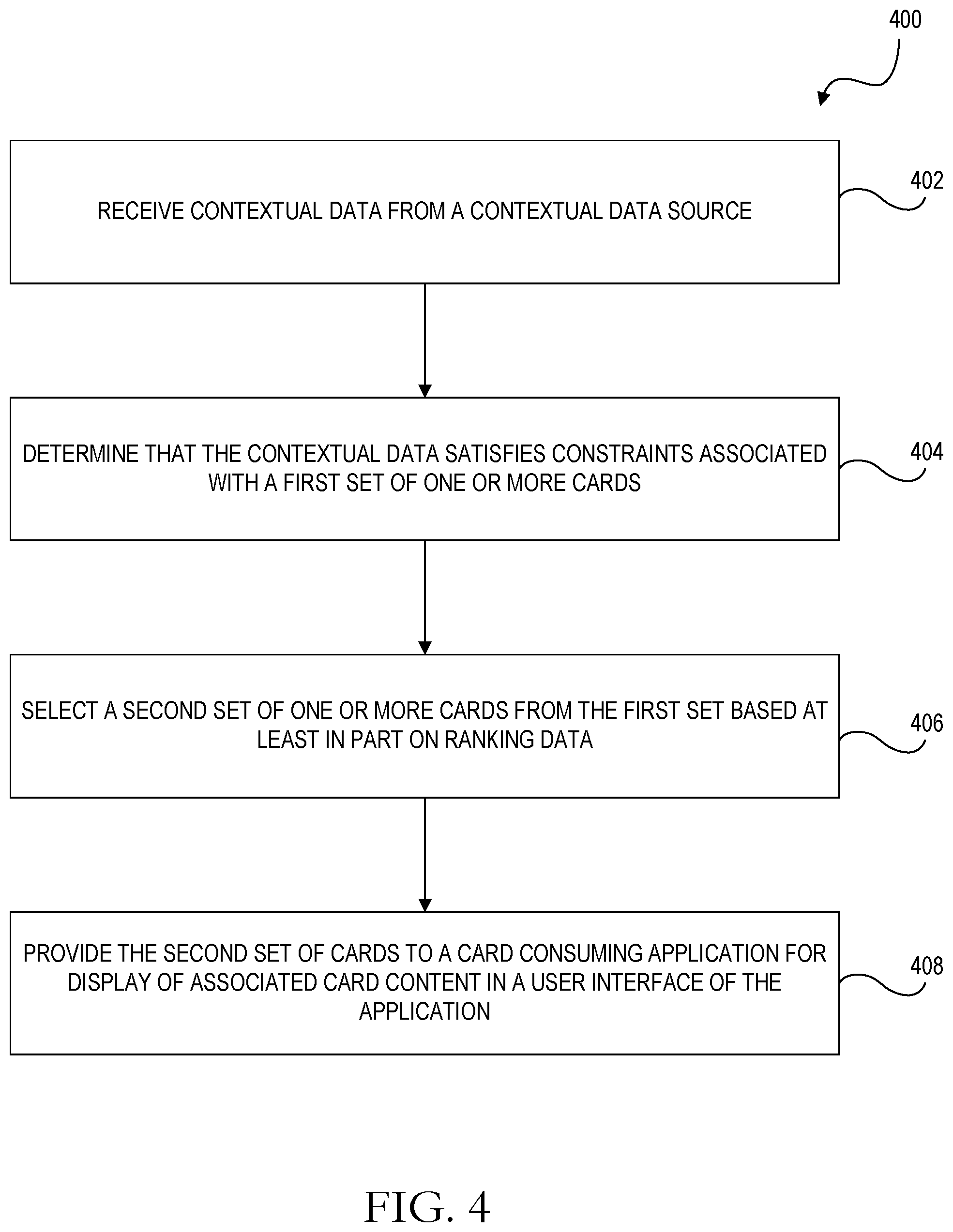 Patent US12445398 Figure 5 – Determining contextually relevant application templates associated with electronic message content