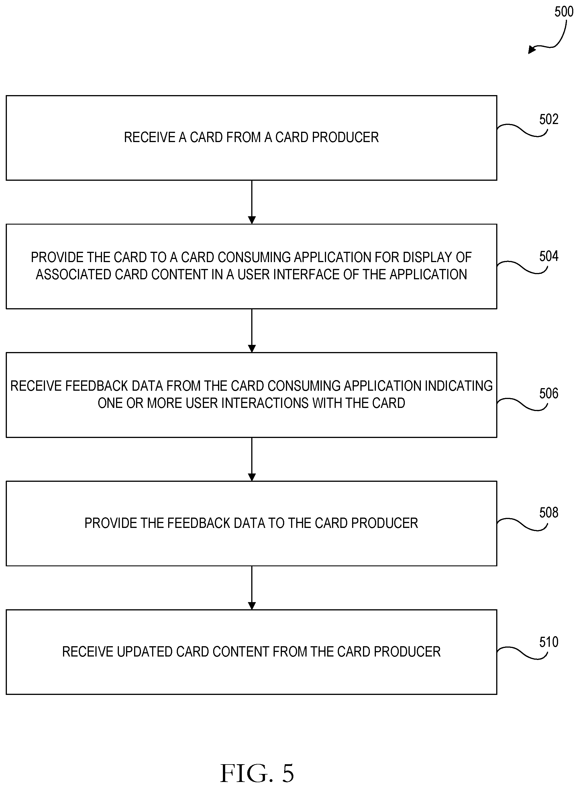 Patent US12445398 Figure 6 – Determining contextually relevant application templates associated with electronic message content