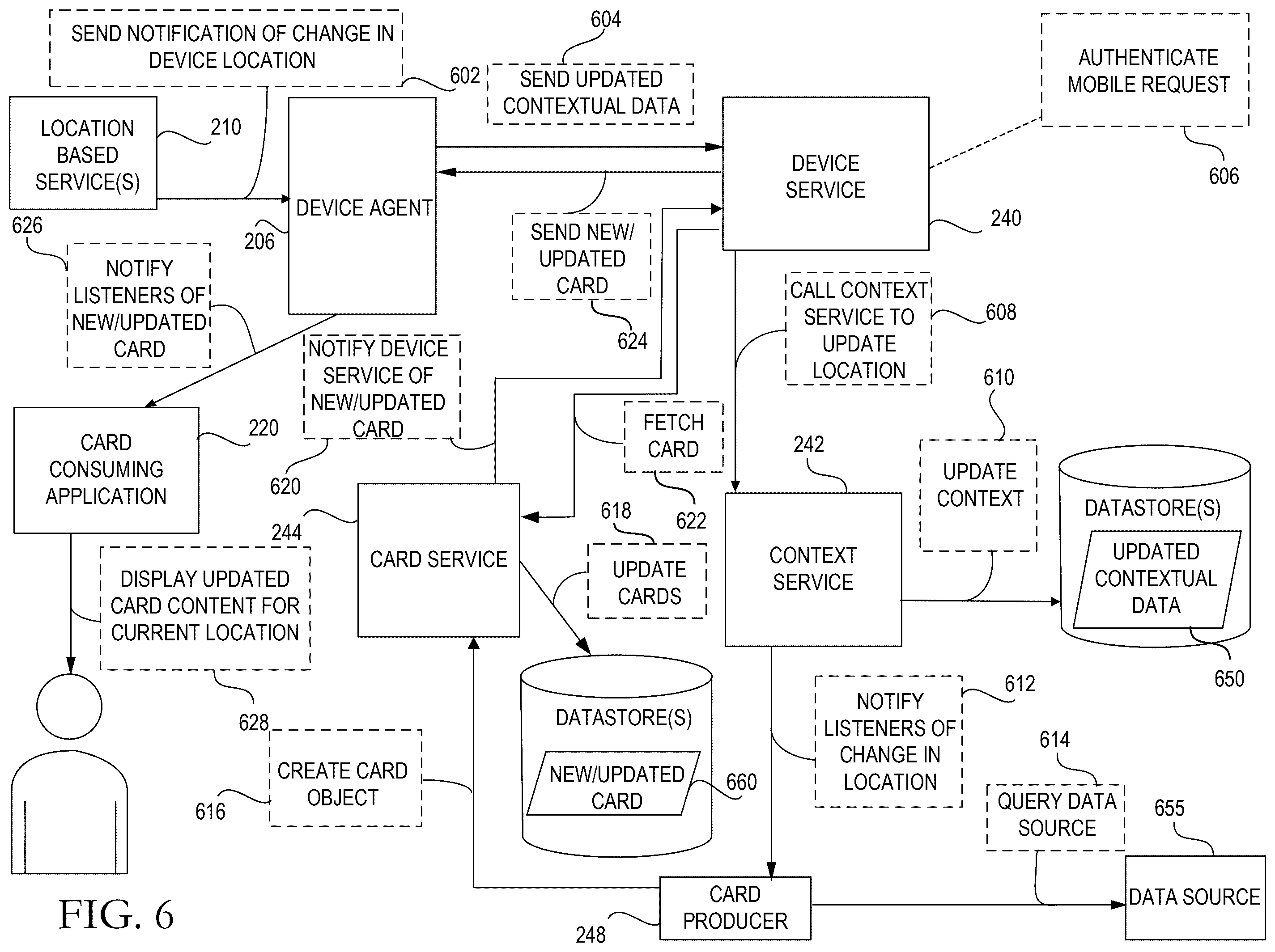 Patent US12445398 Figure 7 – Determining contextually relevant application templates associated with electronic message content