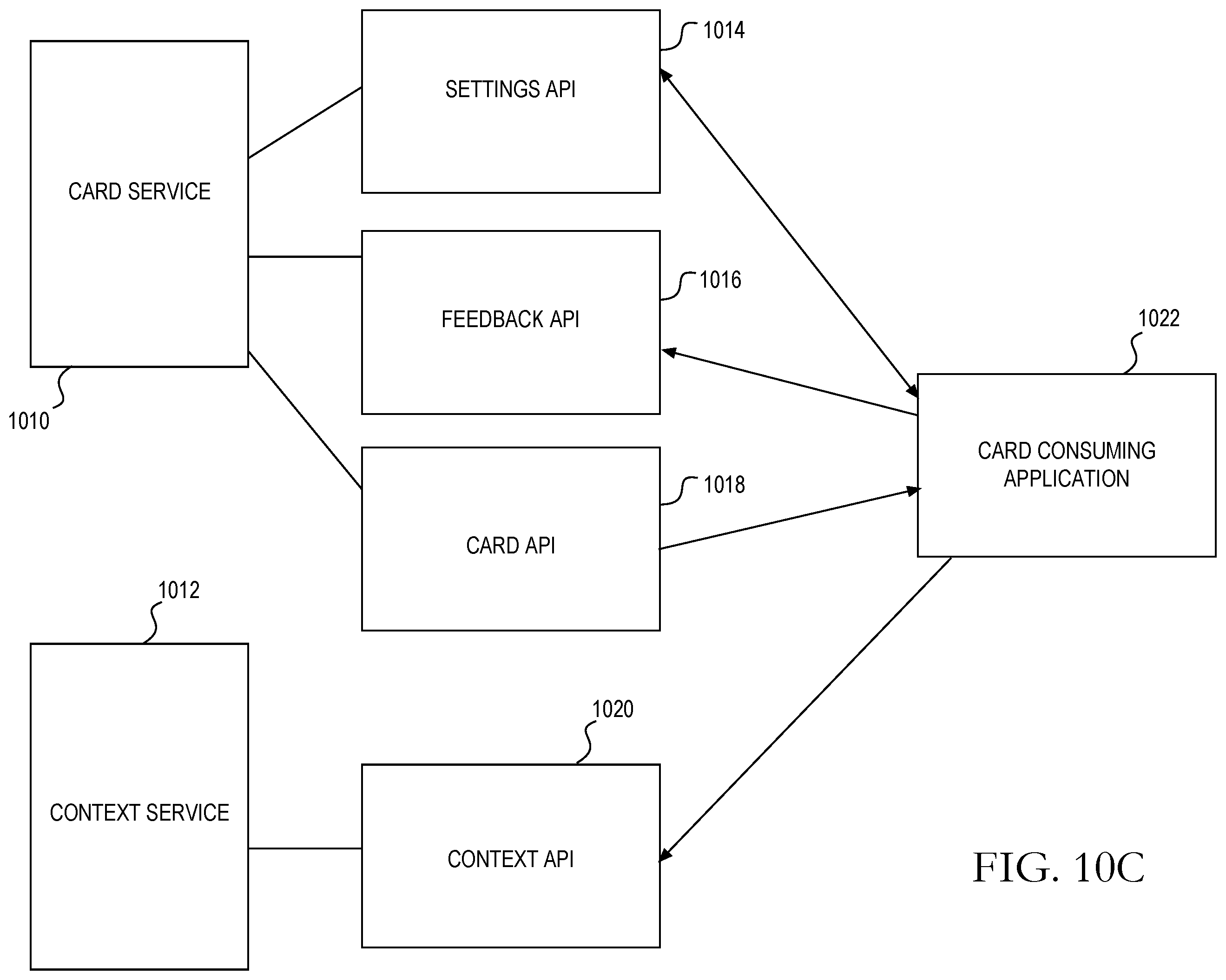 Patent US12445398 Figure 12 – Determining contextually relevant application templates associated with electronic message content