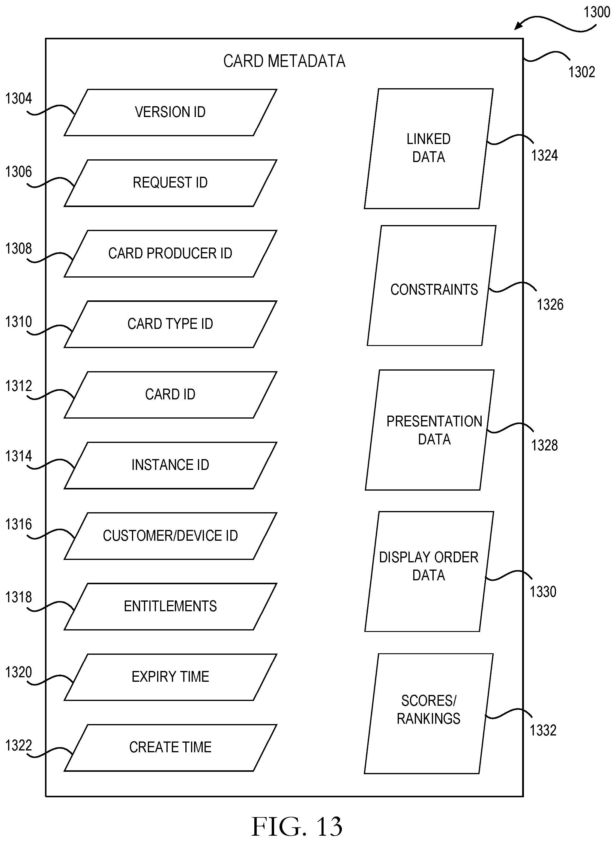 Patent US12445398 Figure 15 – Determining contextually relevant application templates associated with electronic message content