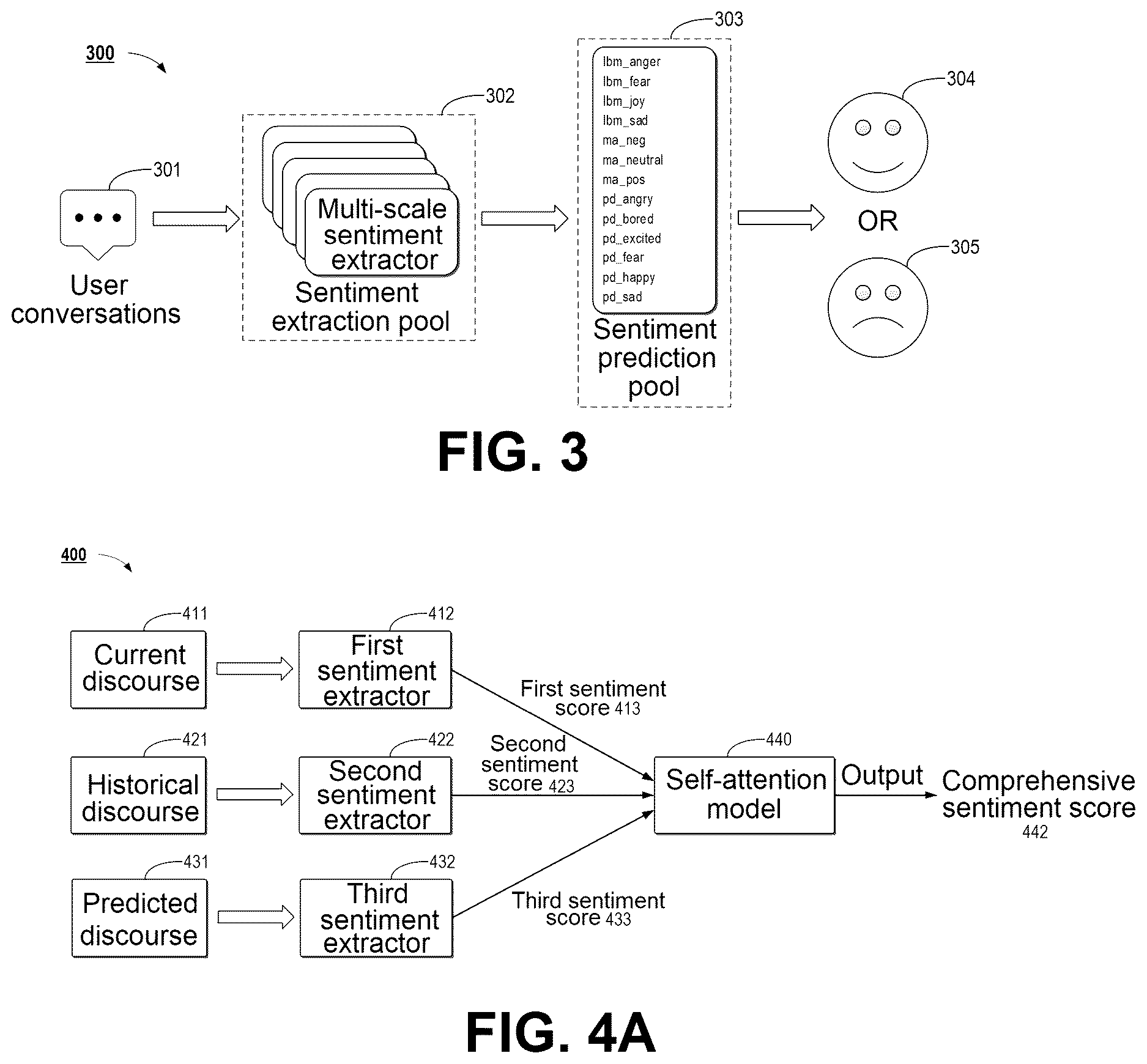 Patent US12445400 Figure 3 – Method, electronic device, and computer program product for switching chat object