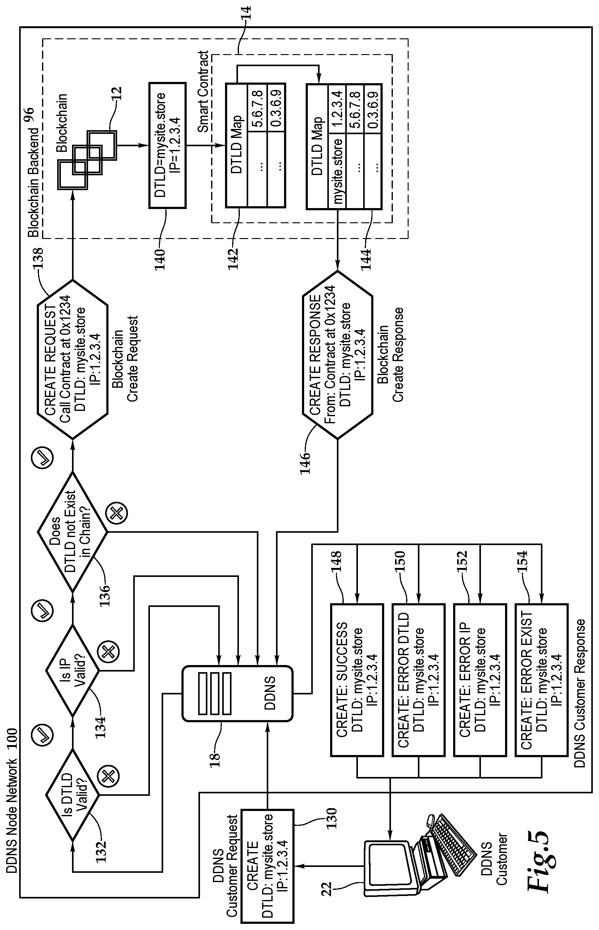 Patent US12445405 Figure 4 – Distributed domain name resolution and method for use of same