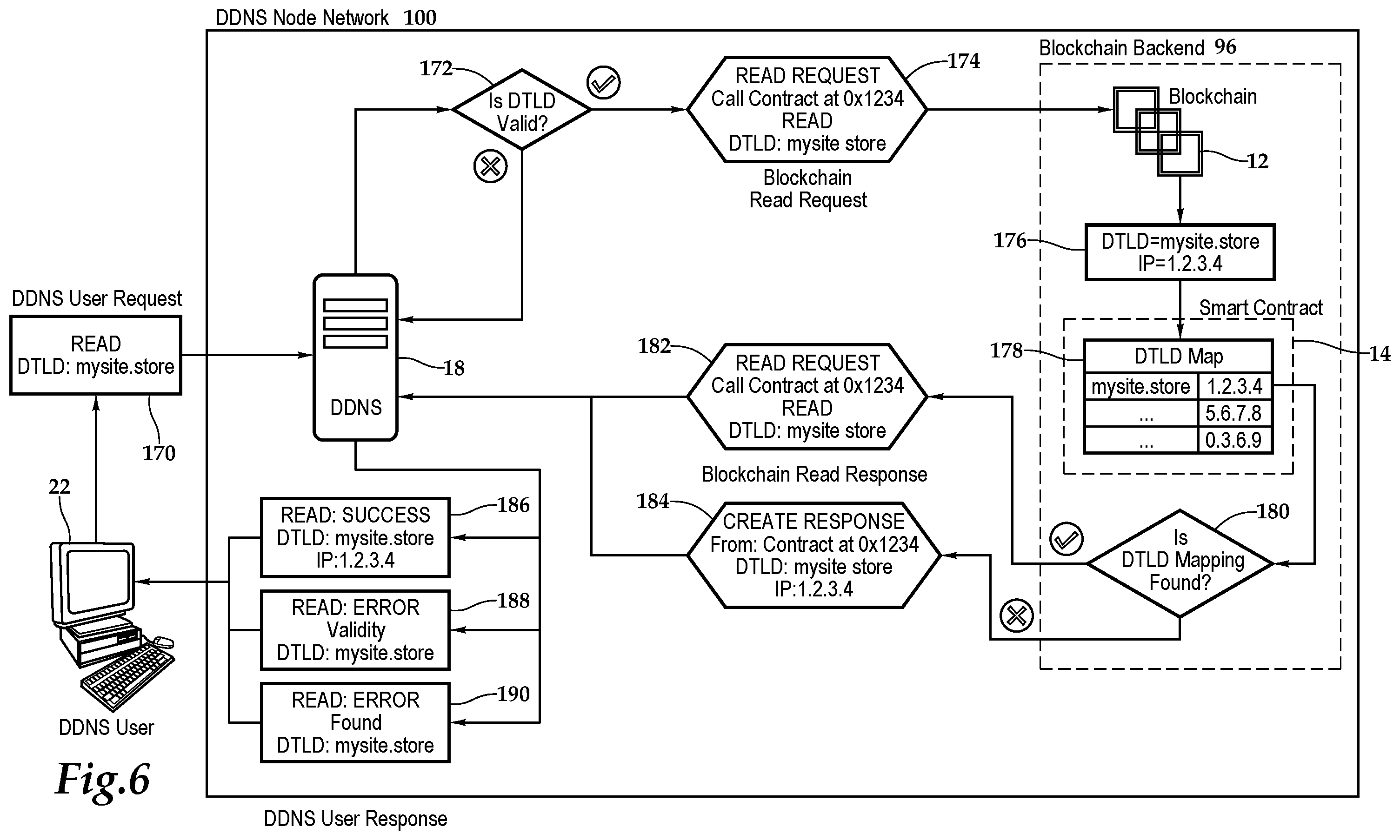 Patent US12445405 Figure 5 – Distributed domain name resolution and method for use of same