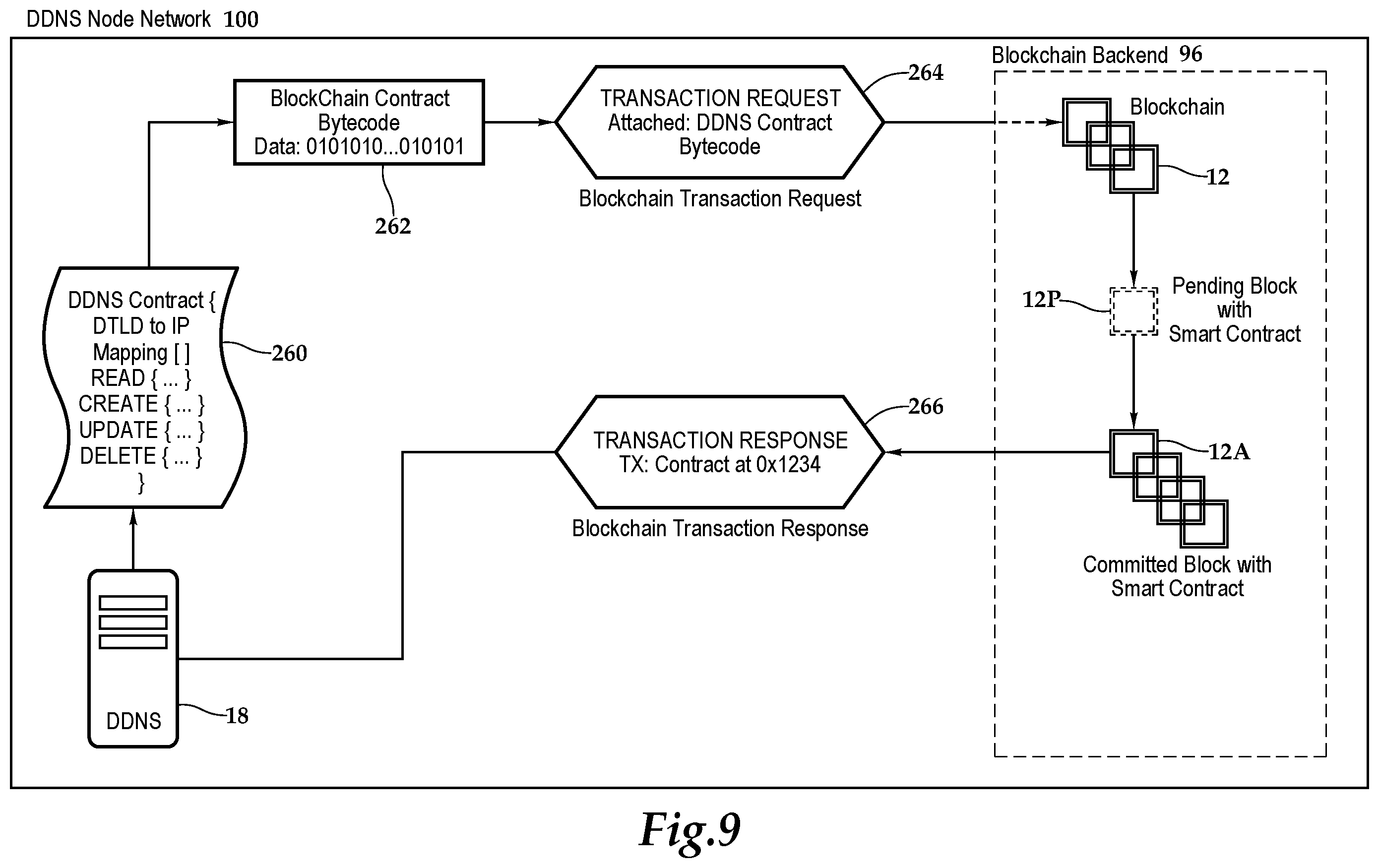 Patent US12445405 Figure 8 – Distributed domain name resolution and method for use of same