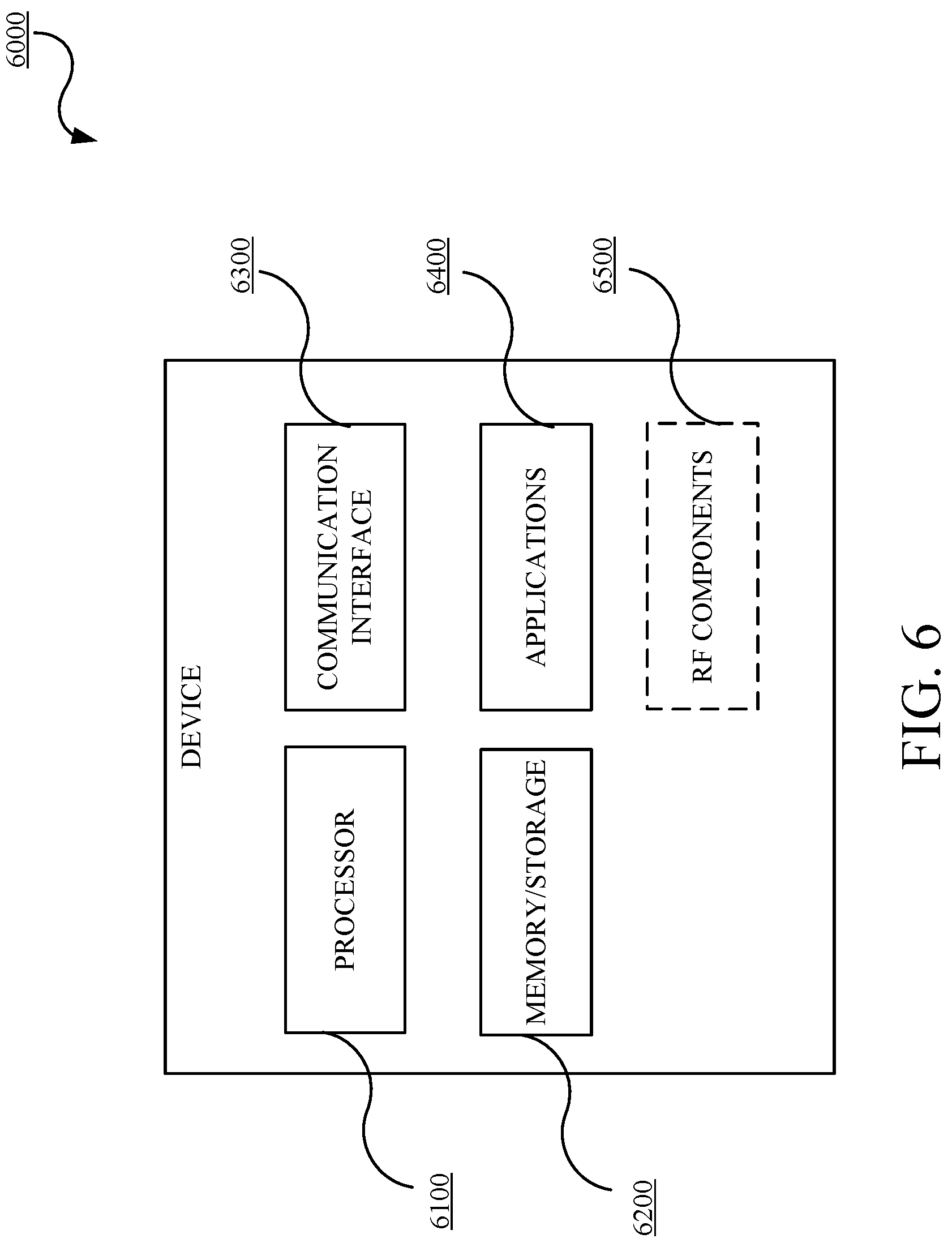 Patent US12445406 Figure 6 – Differentiated network services using MAP-T translation technology