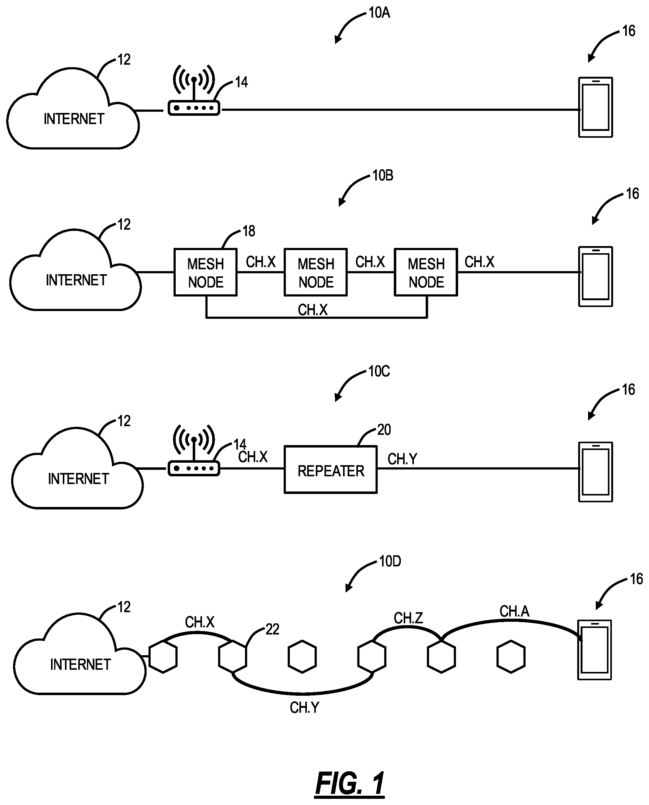 Patent US12445408 Figure 1 – IPv4-in-IPv6 relaying systems and methods to preserve IPv4 public addresses