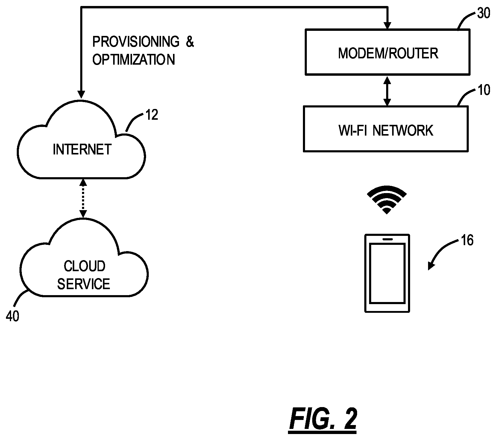 Patent US12445408 Figure 2 – IPv4-in-IPv6 relaying systems and methods to preserve IPv4 public addresses