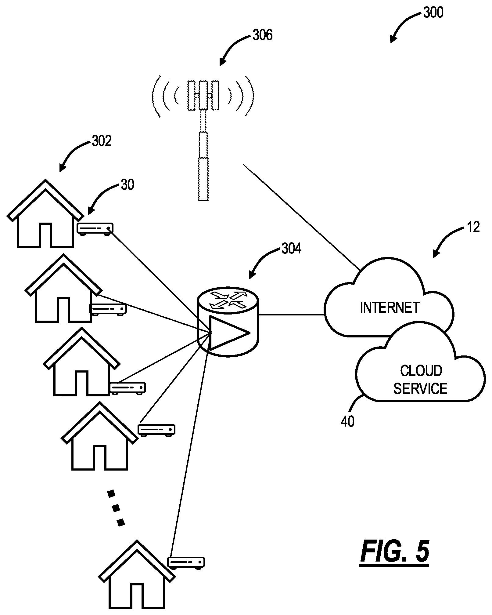 Patent US12445408 Figure 5 – IPv4-in-IPv6 relaying systems and methods to preserve IPv4 public addresses