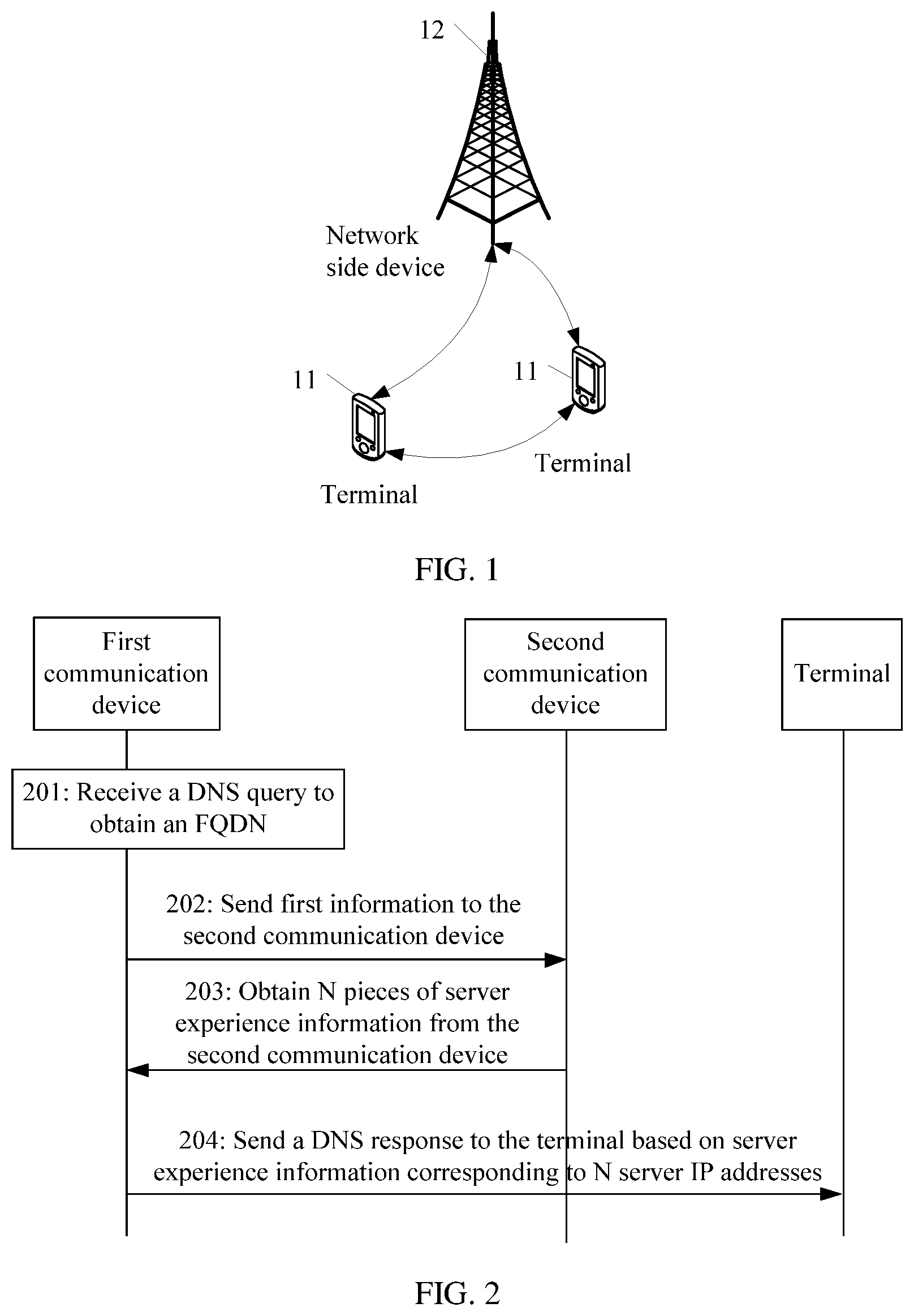 Patent US12445411 Figure 1 – DNS query method and device
