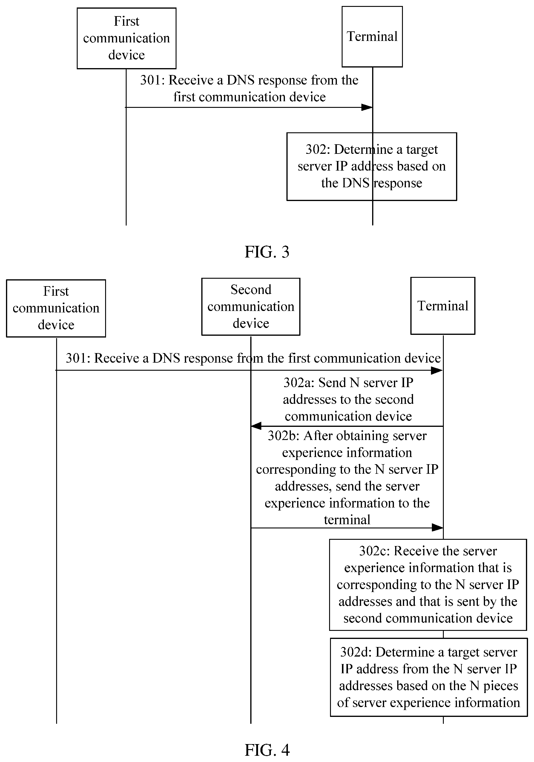 Patent US12445411 Figure 2 – DNS query method and device