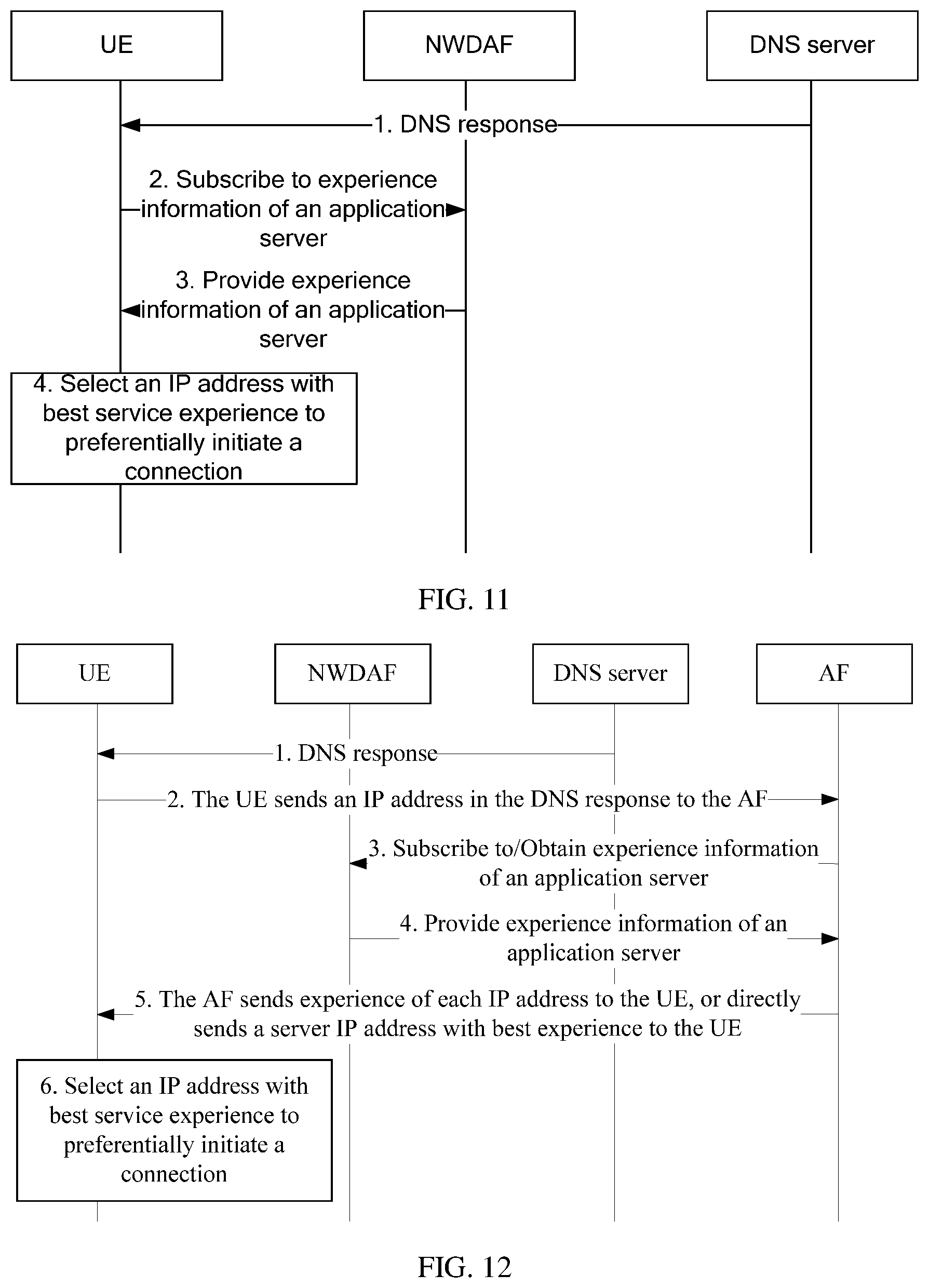 Patent US12445411 Figure 9 – DNS query method and device