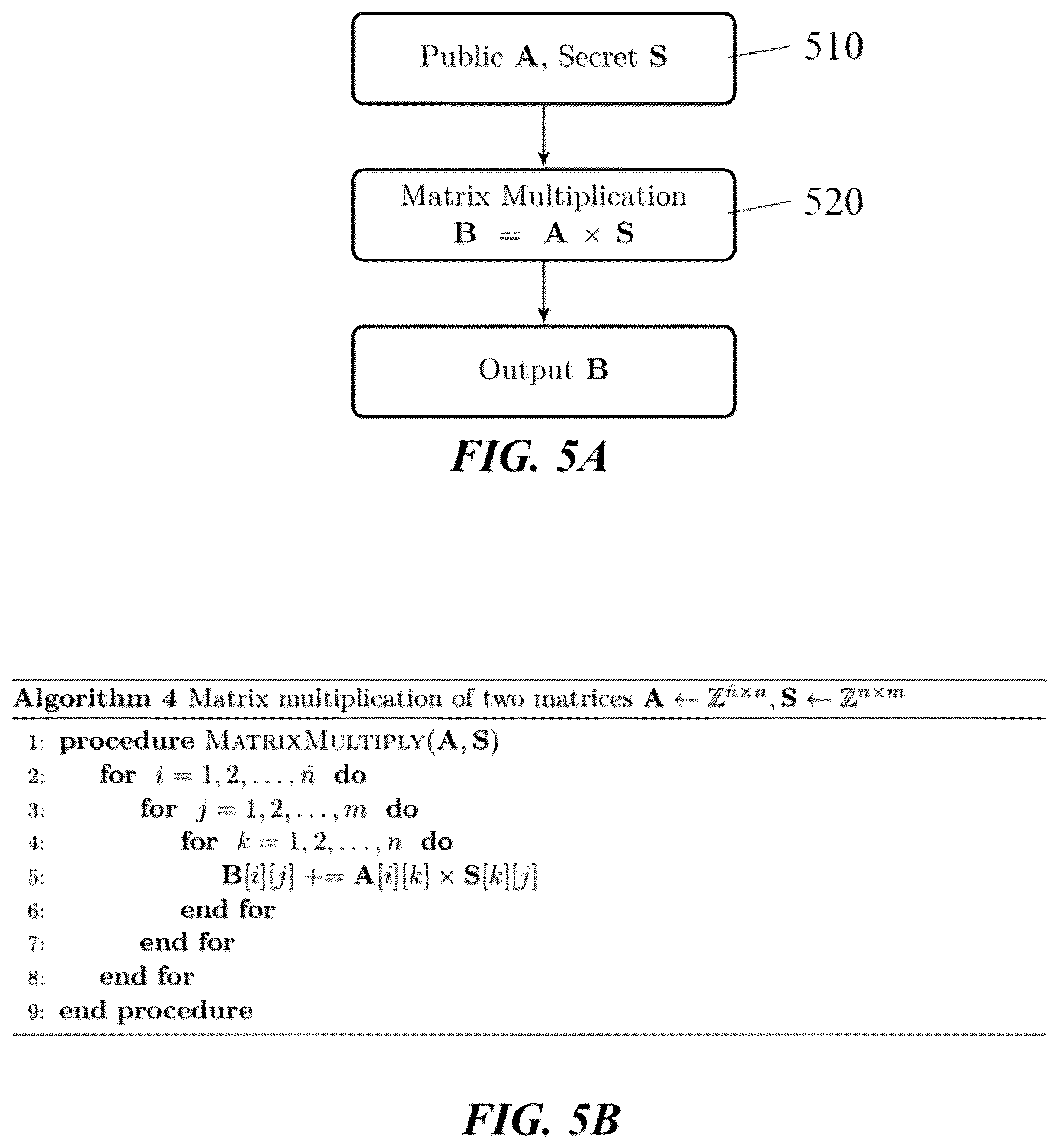 Patent US12445418 Figure 4 – Affine masking for secure encryption schemes