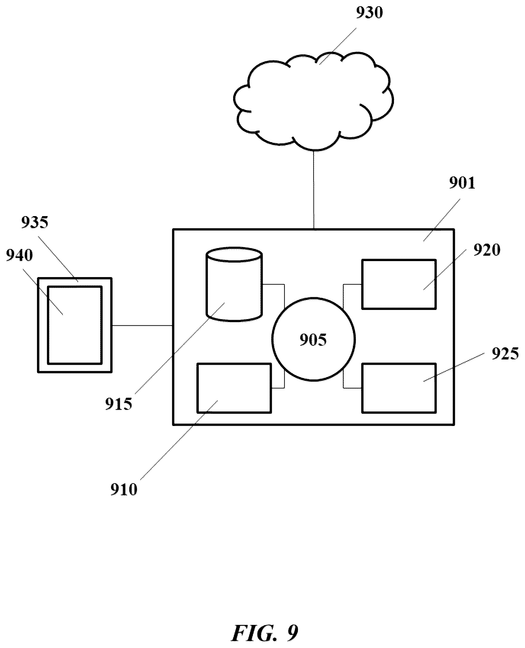 Patent US12445418 Figure 7 – Affine masking for secure encryption schemes
