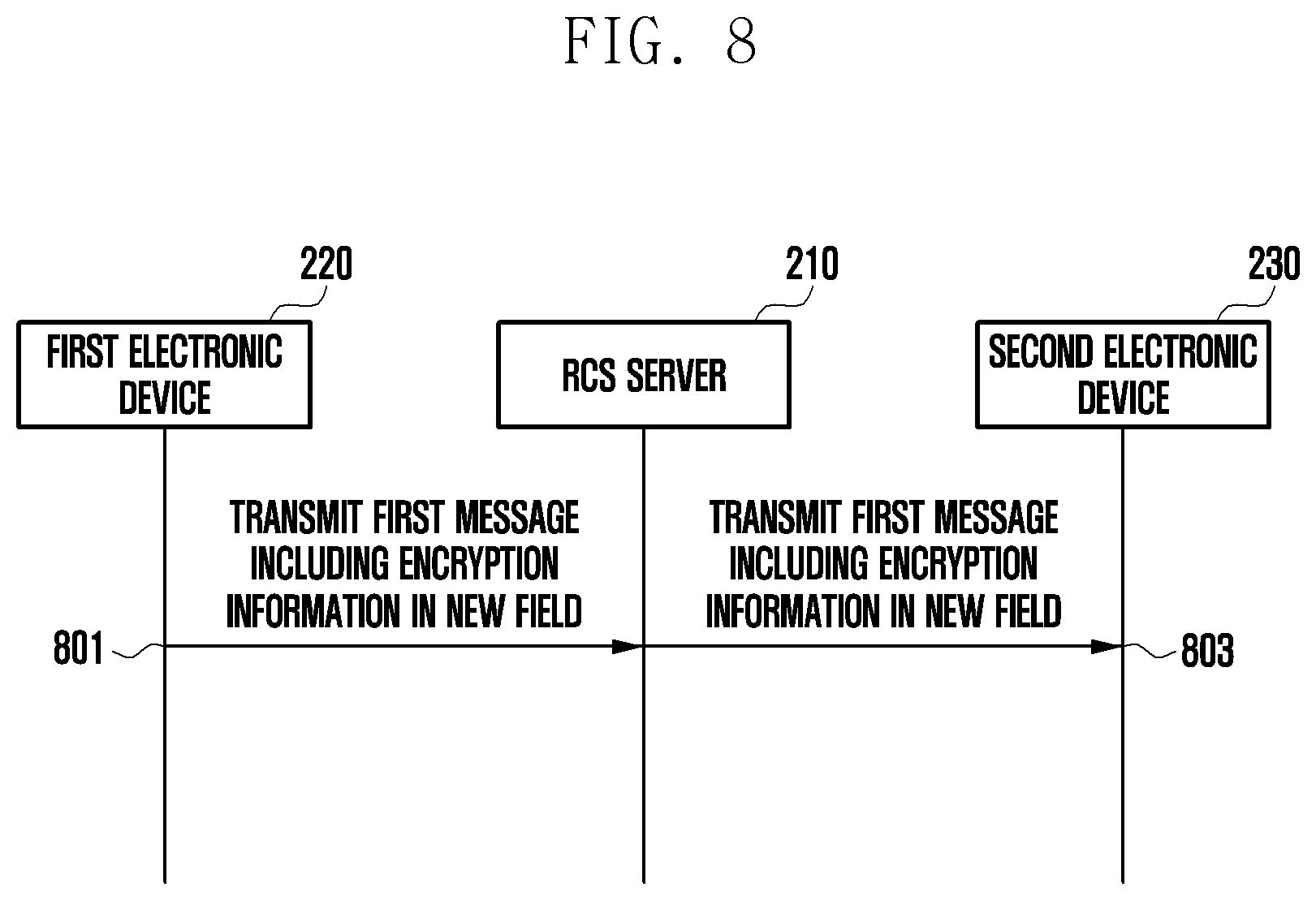 Patent US12445420 Figure 8 – Message encryption method and electronic device