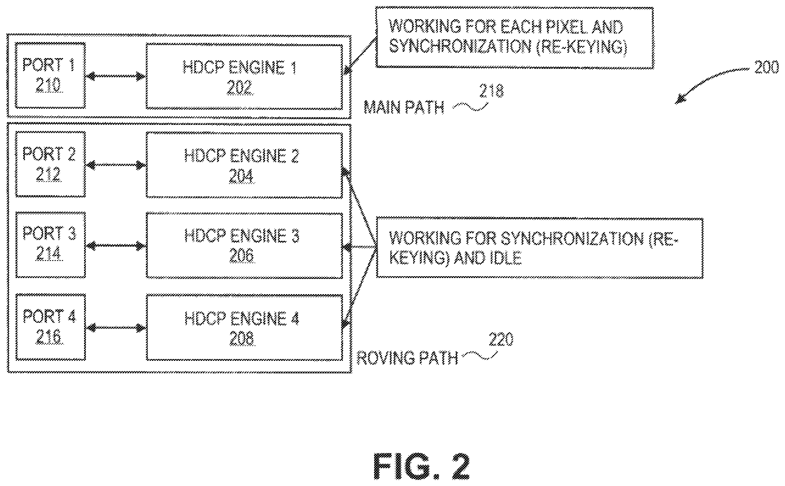 Patent US12445421 Figure 2 – Apparatus, methods, and systems for pre-authentication, keep-authentication, and regain-authentication