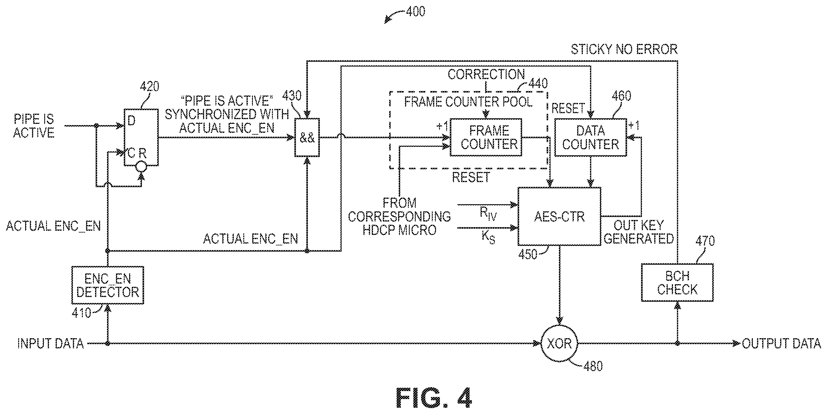 Patent US12445421 Figure 4 – Apparatus, methods, and systems for pre-authentication, keep-authentication, and regain-authentication