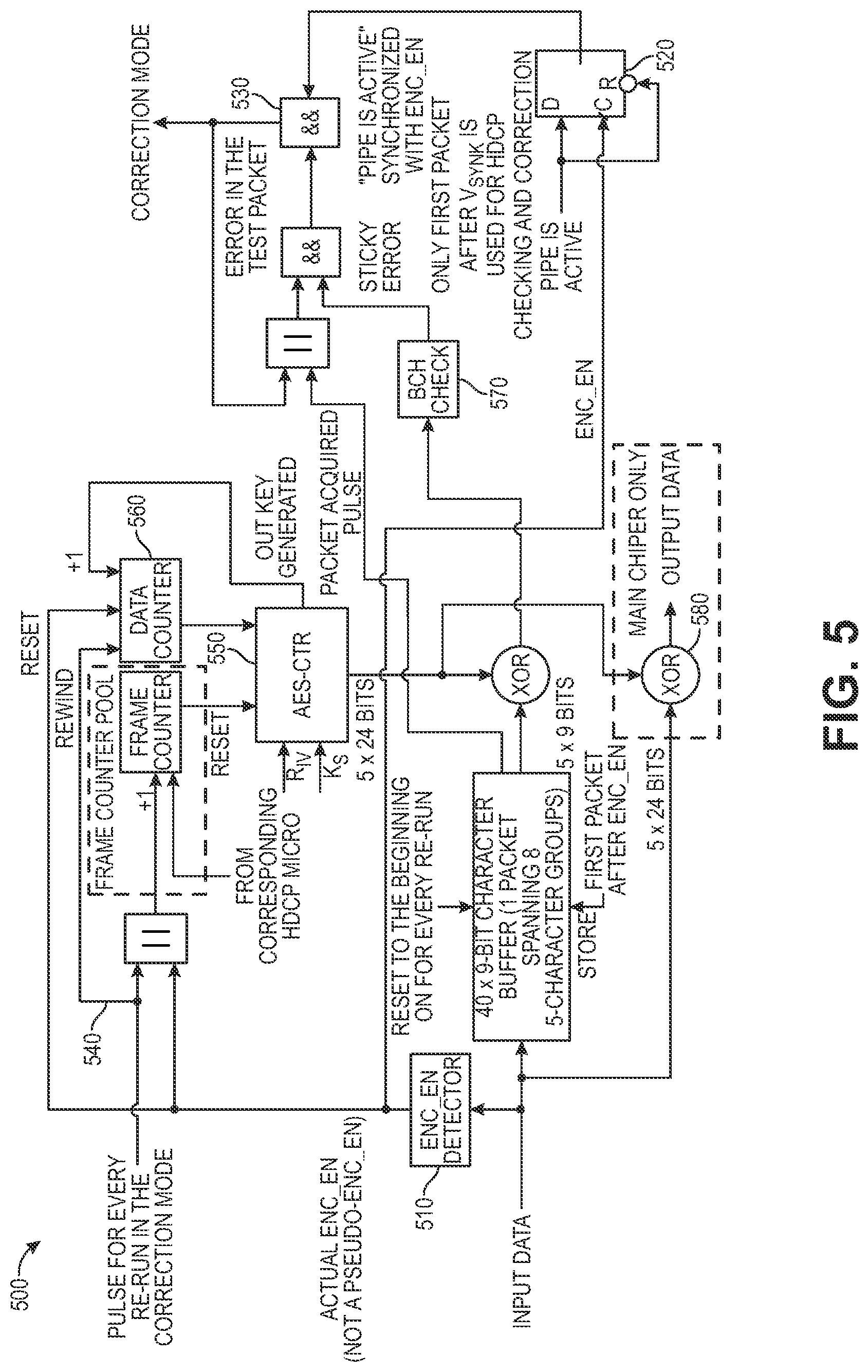 Patent US12445421 Figure 5 – Apparatus, methods, and systems for pre-authentication, keep-authentication, and regain-authentication