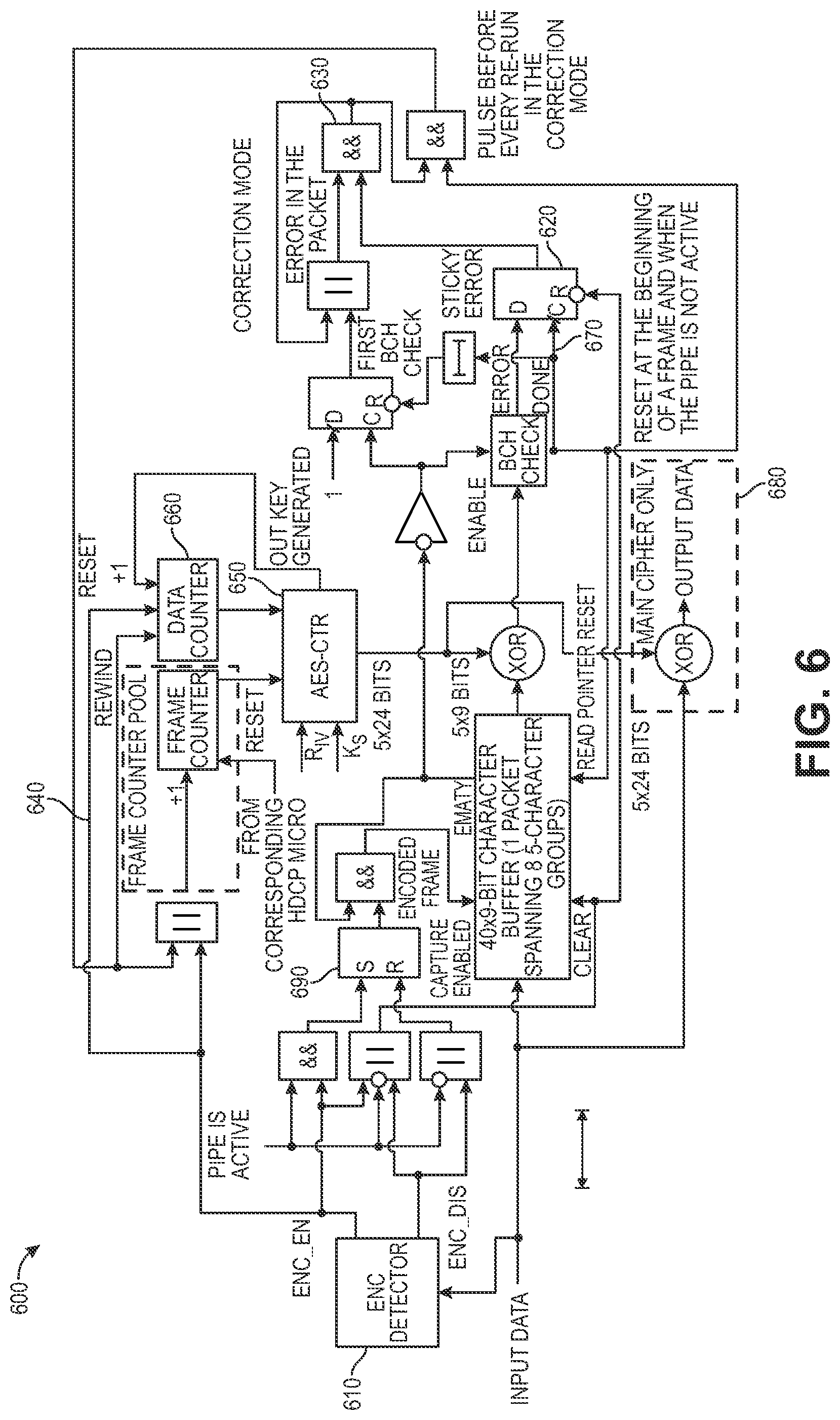 Patent US12445421 Figure 6 – Apparatus, methods, and systems for pre-authentication, keep-authentication, and regain-authentication