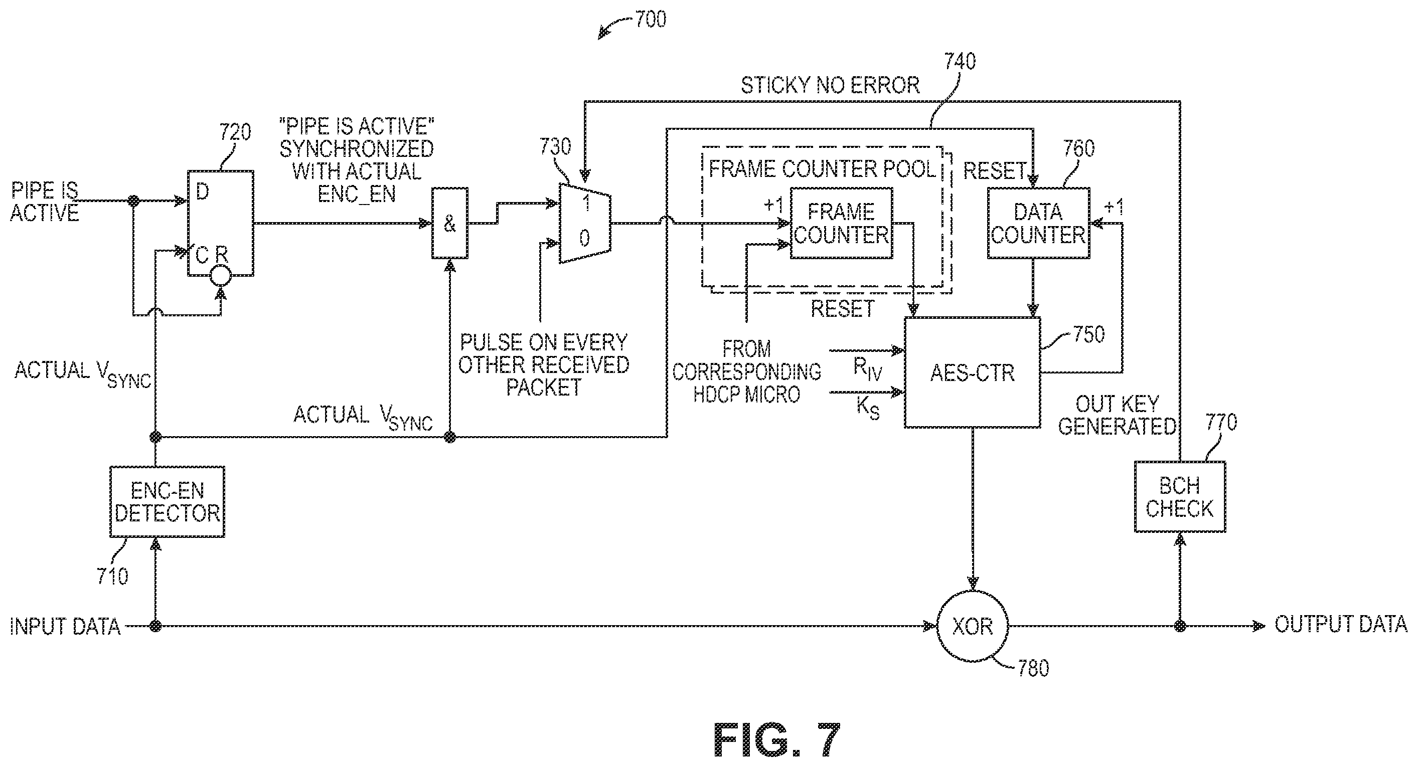 Patent US12445421 Figure 7 – Apparatus, methods, and systems for pre-authentication, keep-authentication, and regain-authentication