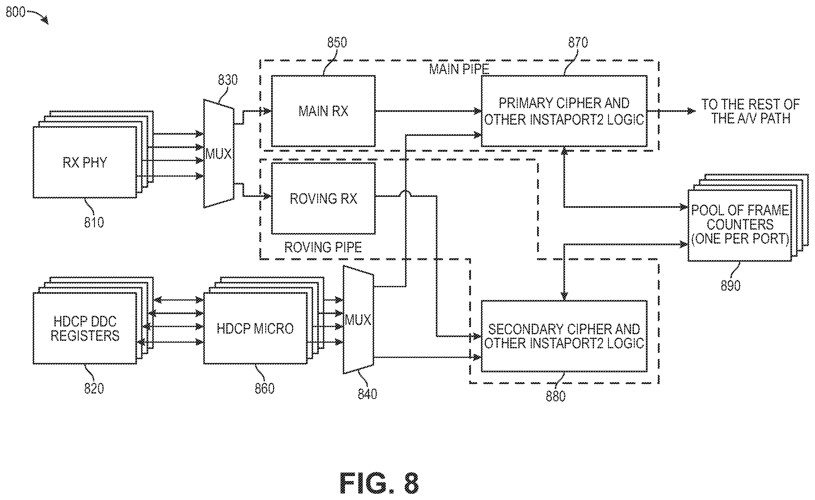 Patent US12445421 Figure 8 – Apparatus, methods, and systems for pre-authentication, keep-authentication, and regain-authentication