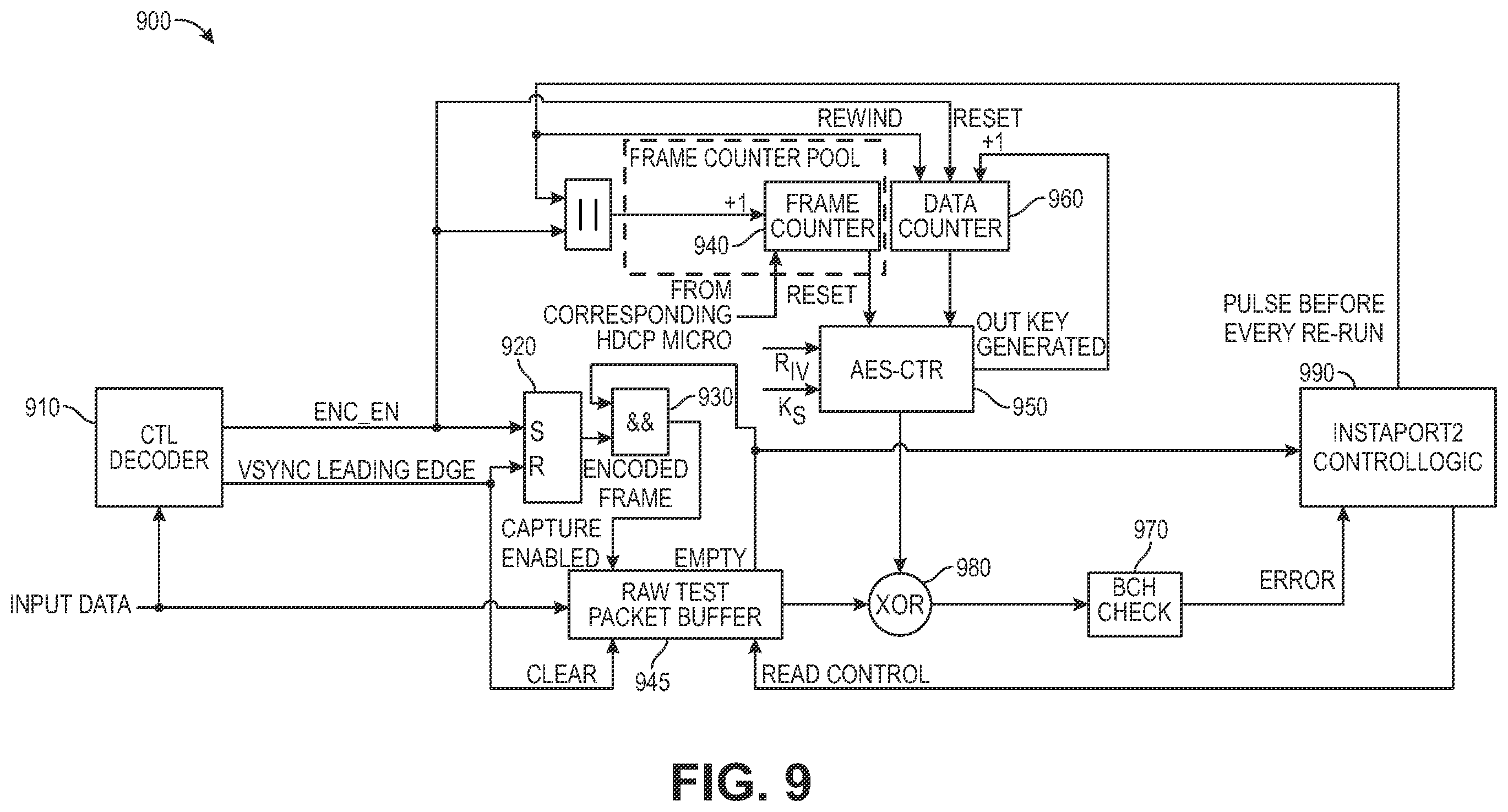 Patent US12445421 Figure 9 – Apparatus, methods, and systems for pre-authentication, keep-authentication, and regain-authentication