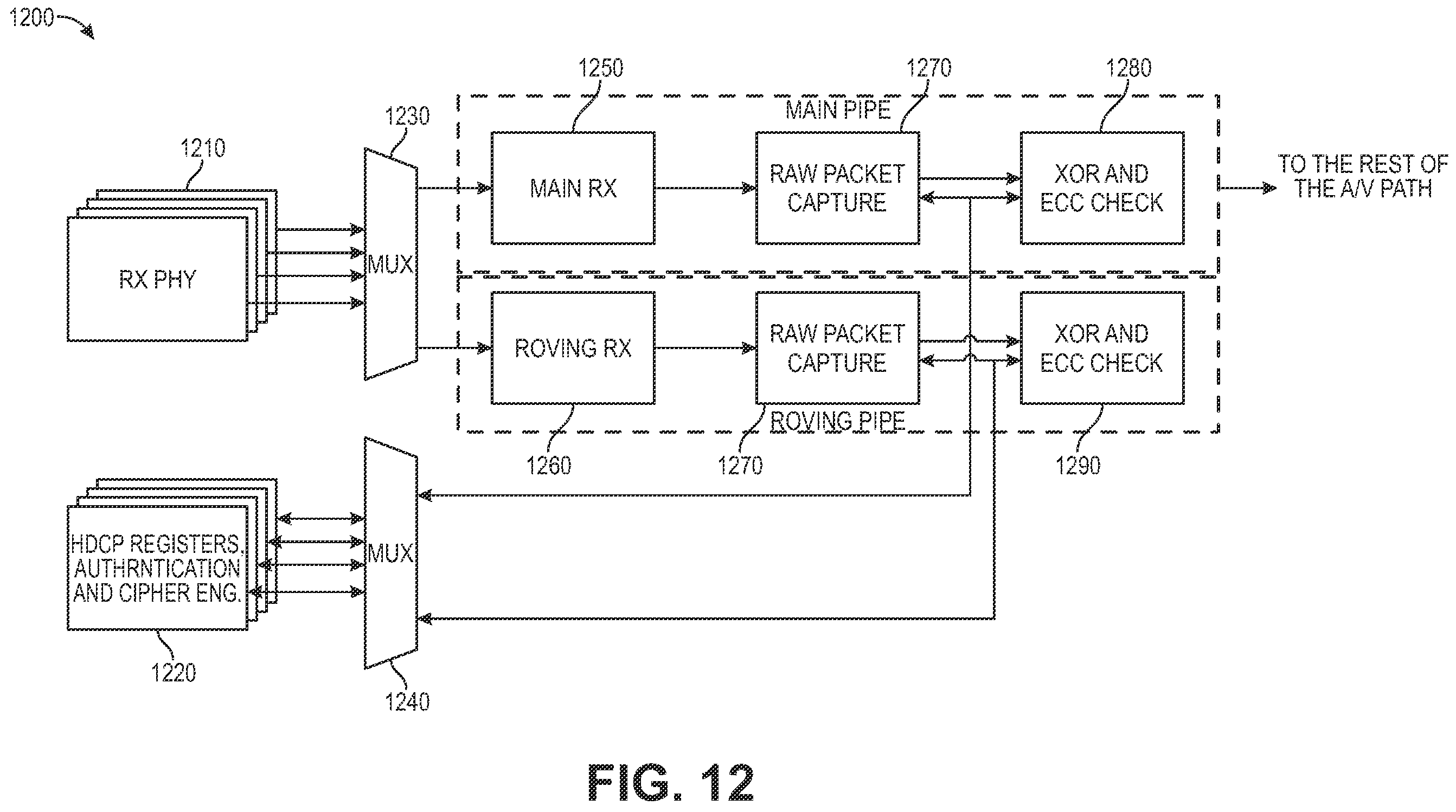 Patent US12445421 Figure 12 – Apparatus, methods, and systems for pre-authentication, keep-authentication, and regain-authentication