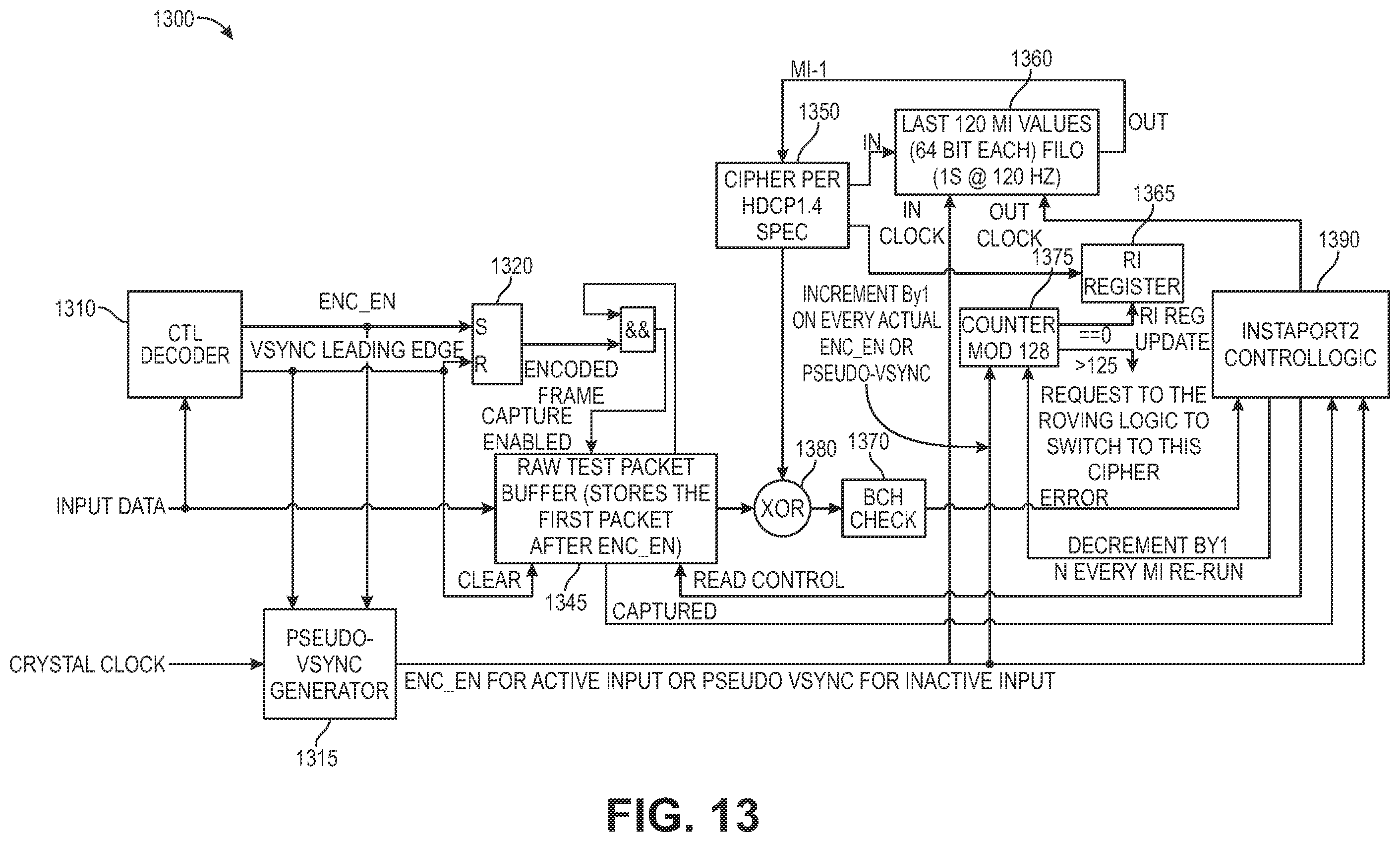 Patent US12445421 Figure 13 – Apparatus, methods, and systems for pre-authentication, keep-authentication, and regain-authentication