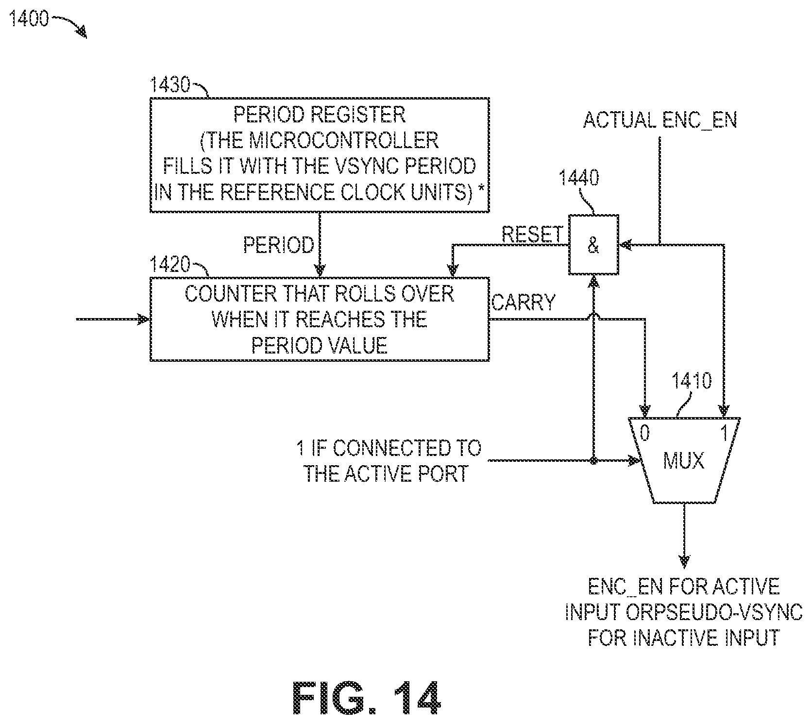 Patent US12445421 Figure 14 – Apparatus, methods, and systems for pre-authentication, keep-authentication, and regain-authentication