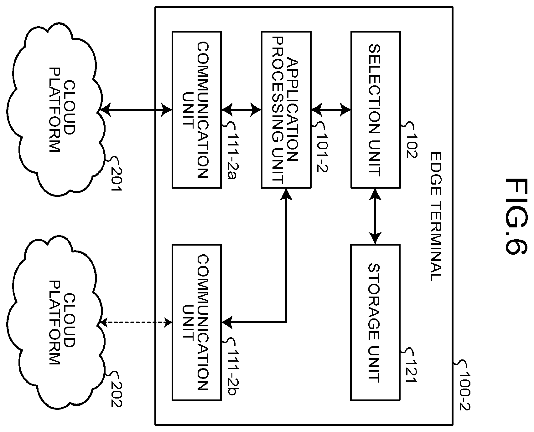 Patent US12445424 Figure 5 – Communication device, communication method, and computer program product