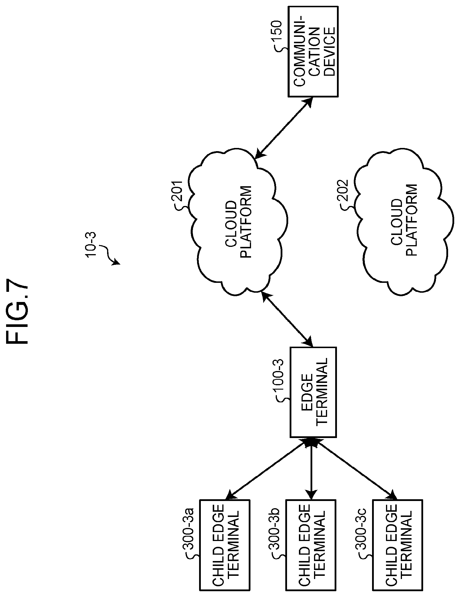 Patent US12445424 Figure 6 – Communication device, communication method, and computer program product