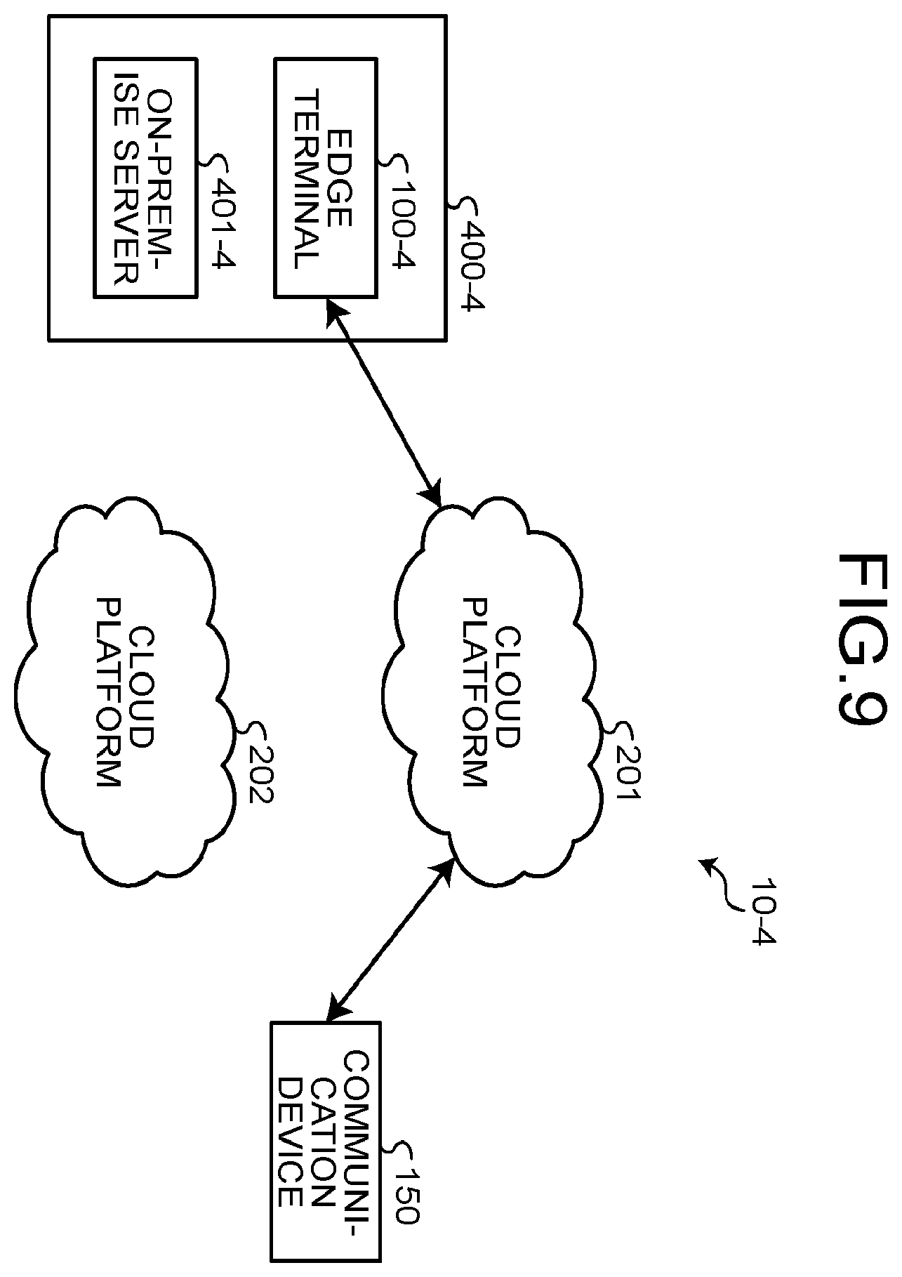 Patent US12445424 Figure 8 – Communication device, communication method, and computer program product