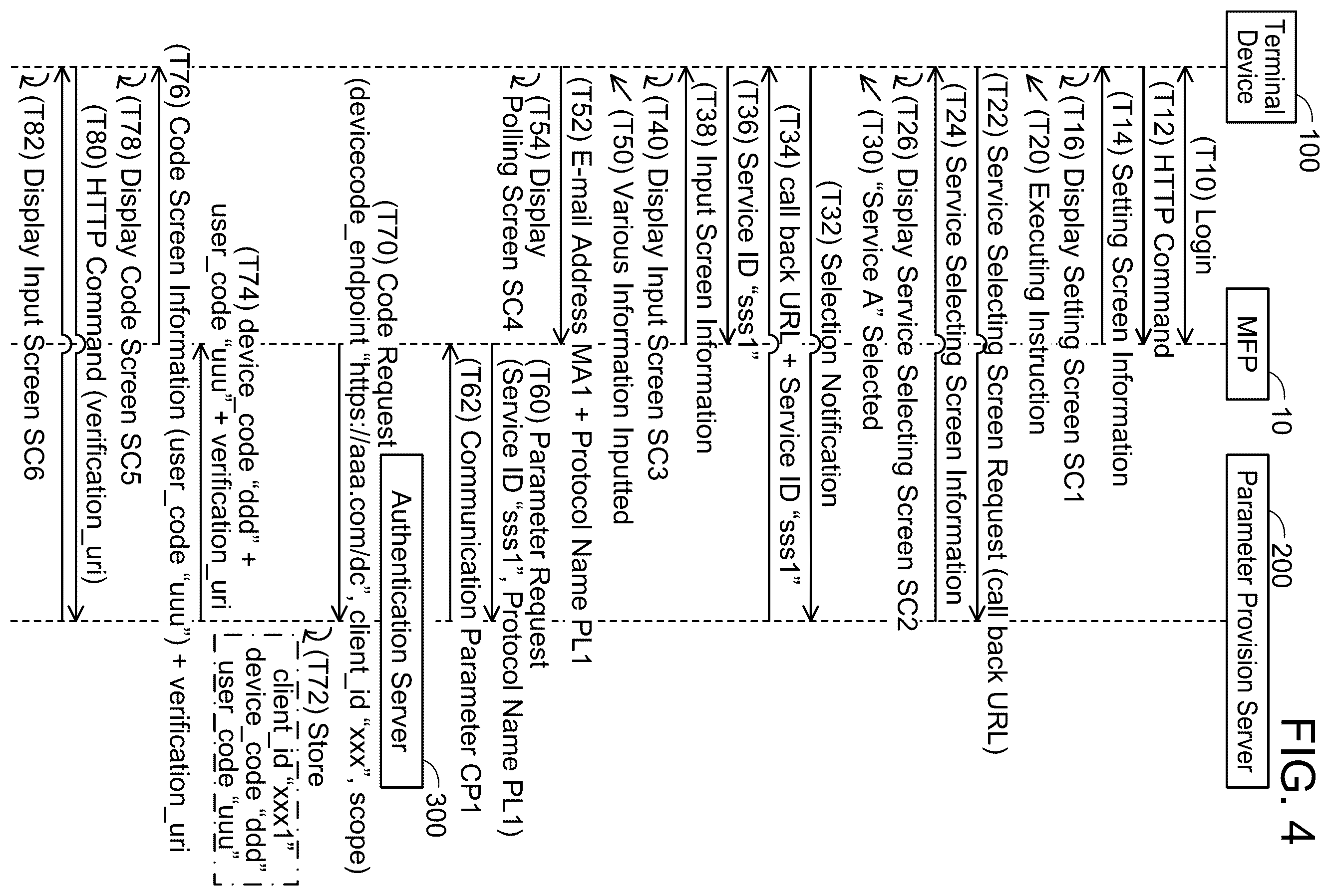 Patent US12445425 Figure 3 – Communication device and non-transitory computer-readable recording medium storing computer-readable instructions for communication device